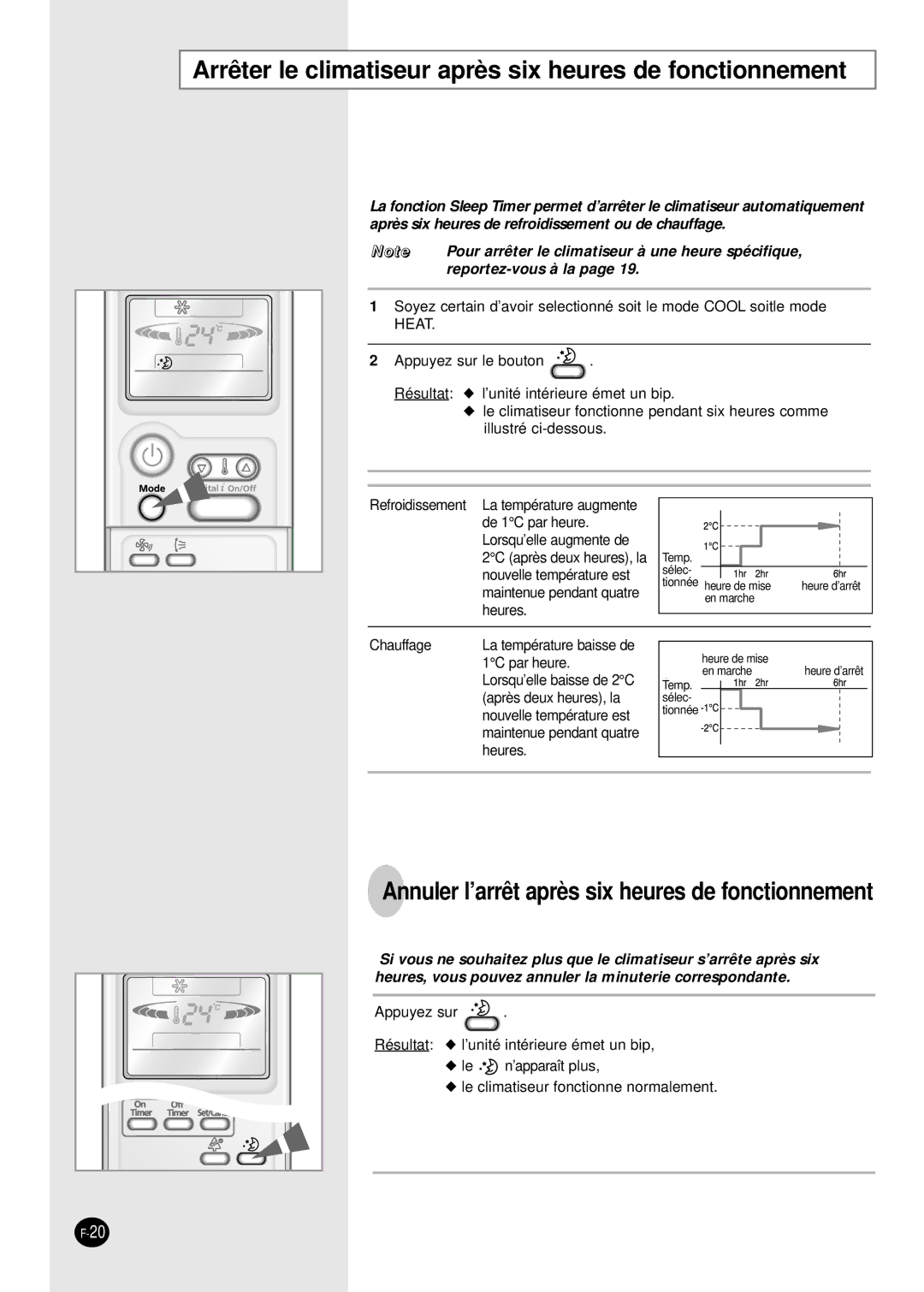 Samsung SH07APGAXG, SH07APGAG manual Arrêter le climatiseur après six heures de fonctionnement, Reportez-vous à la 