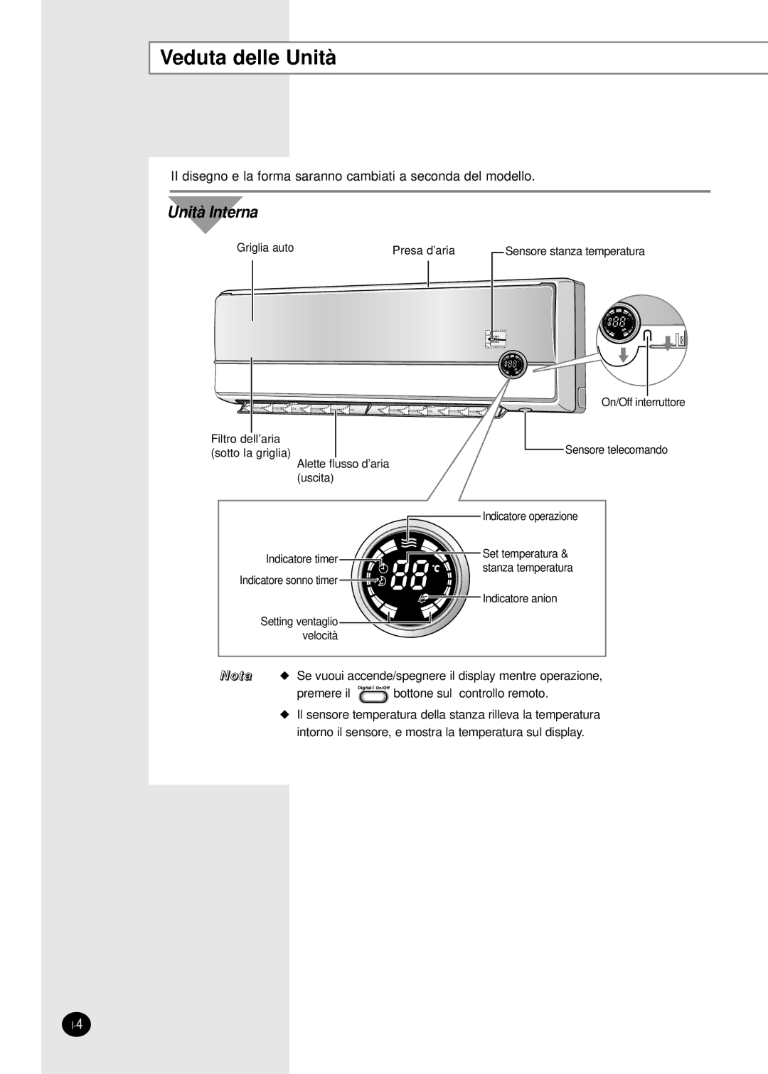 Samsung SH07APGAXG, SH07APGAG manual Veduta delle Unità, Unità Interna 