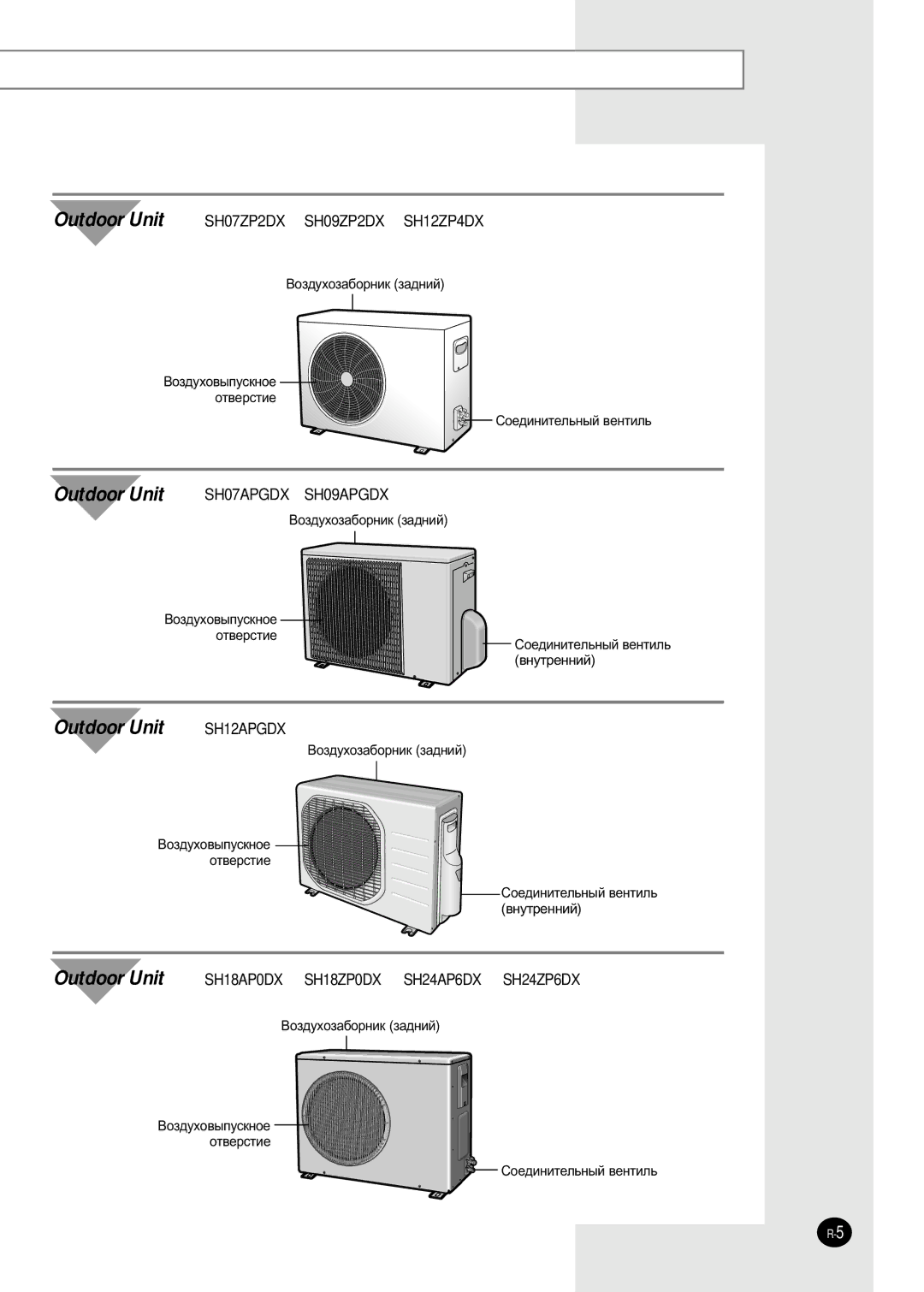 Samsung SH12APGDX, SH07APGDX Ëóâ‰Ëìëúâî¸Ì˚È ‚Âìúëî¸ ‚Ìûúâììëè, ÇÓÁ‰ÛıÓÁ‡·ÓÌËÍ Á‡‰ÌËÈ ÇÓÁ‰ÛıÓ‚˚ÔÛÒÍÌÓÂ, Óú‚Âòúëâ 