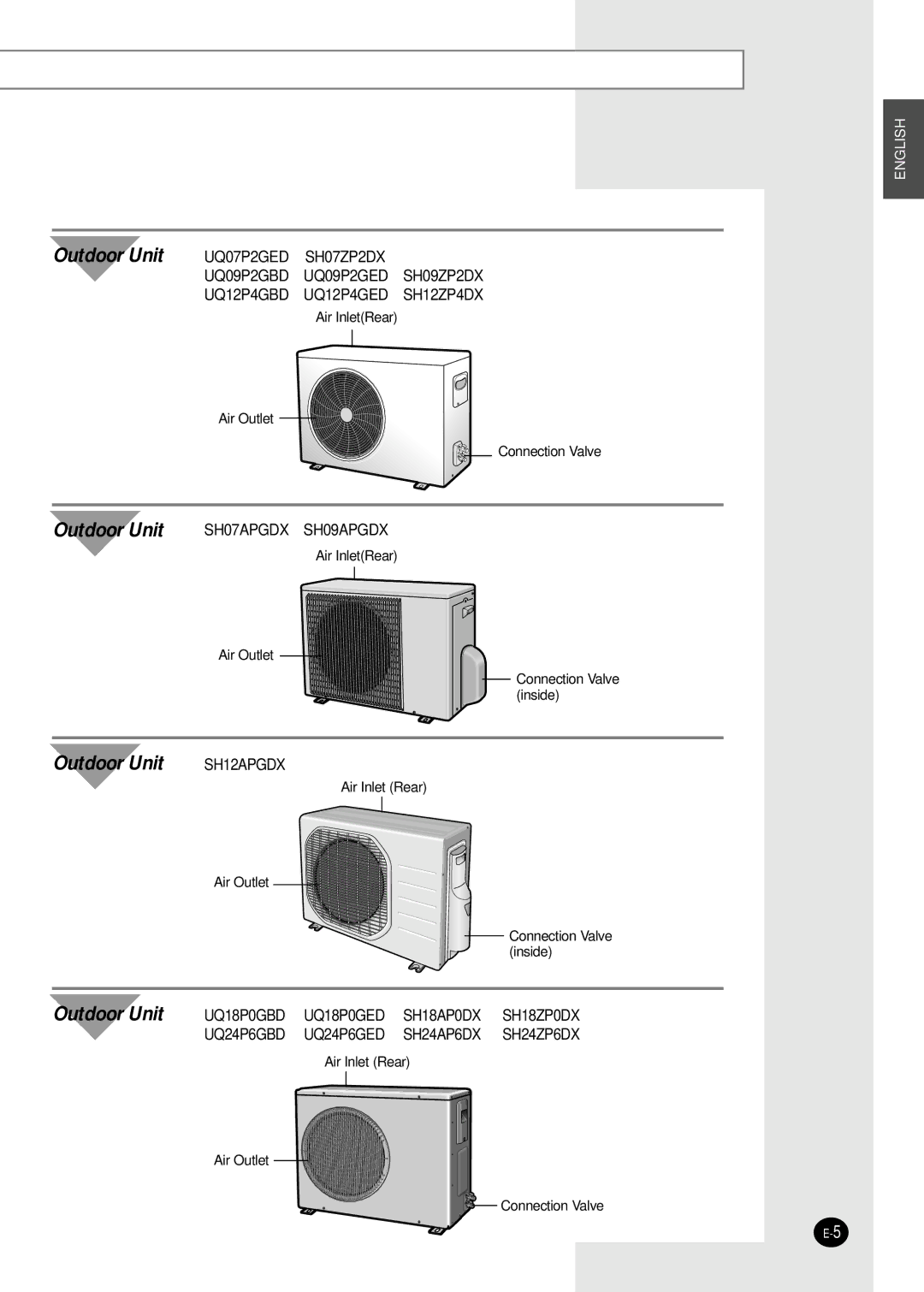 Samsung SH07APGDX, SH18AP0DX, SH09APGDX, SH24AP6DX, SH12APGDX, AQ18P0GED/AFR, SH09ZP2DX/SER, SH07ZP2D/SER manual Outdoor Unit 