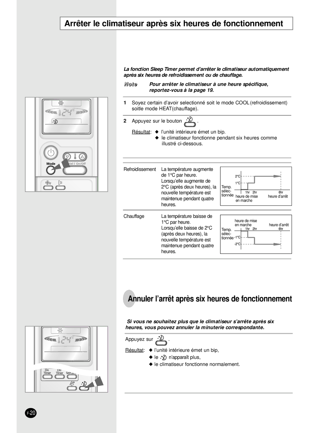 Samsung SH07APGDX, SH18AP0DX, SH09APGDX manual Arrêter le climatiseur après six heures de fonctionnement, Reportez-vous à la 