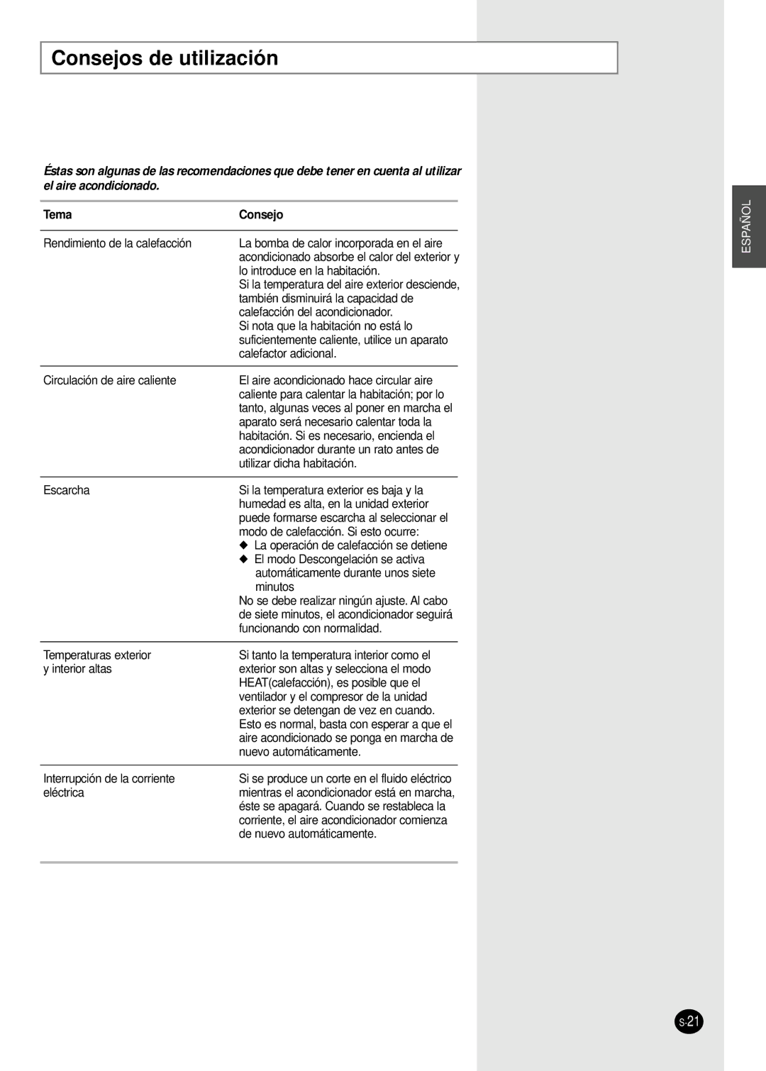 Samsung SH18AP0DX, SH07APGDX, SH09APGDX, SH24AP6DX, SH12APGDX manual Consejos de utilización, Tema Consejo 