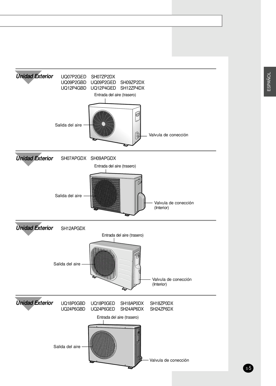 Samsung SH07APGDX, SH18AP0DX, SH09APGDX, SH24AP6DX, SH12APGDX manual Unidad Exterior UQ07P2GED 