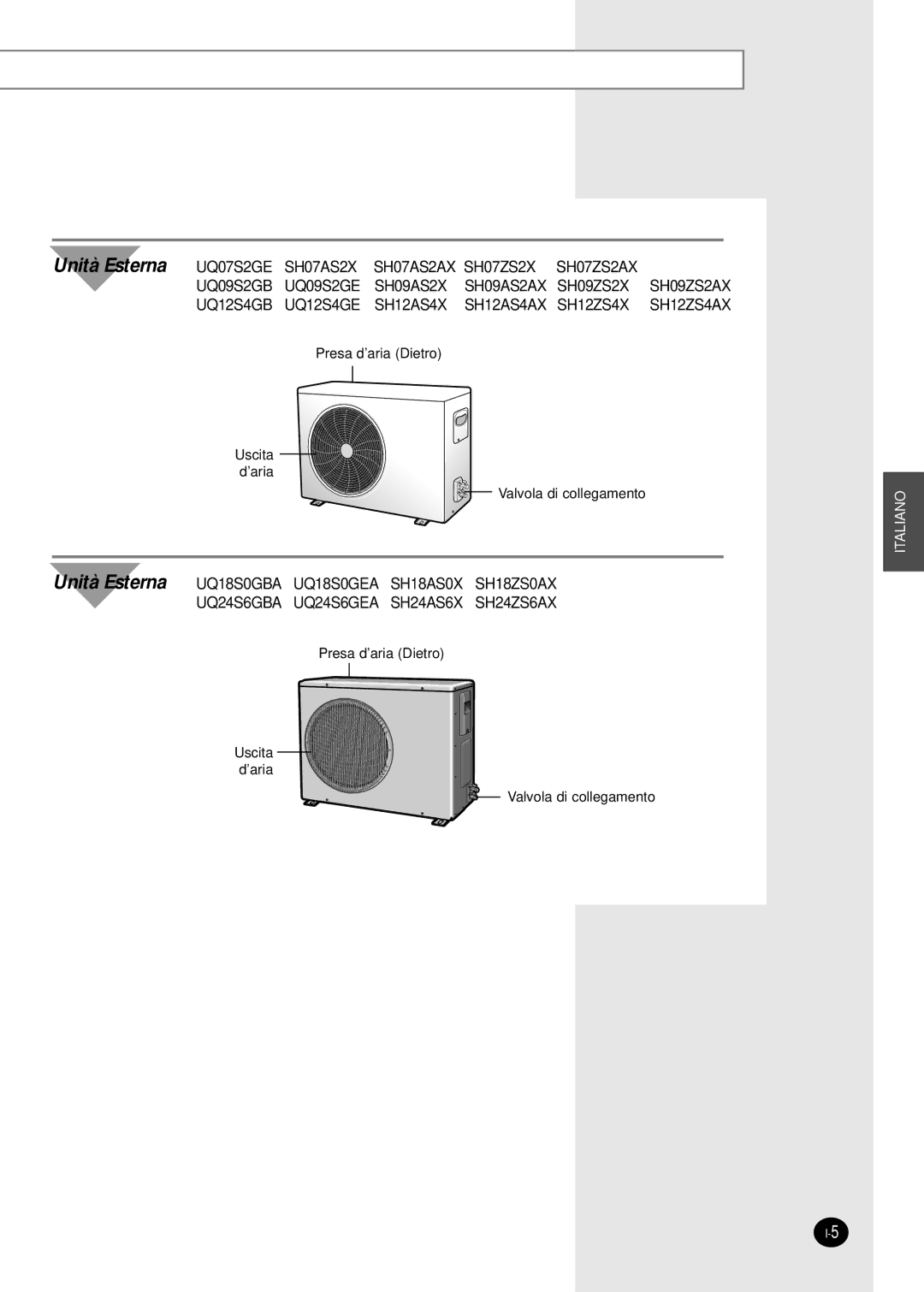 Samsung SH09AS2, SH07AS2AX manual Unità Esterna 