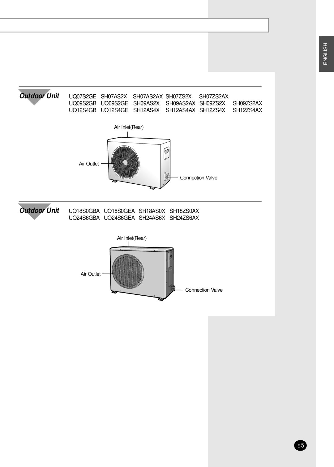 Samsung SH09AS2G, SH07AS2AX manual Outdoor Unit UQ07S2GE 