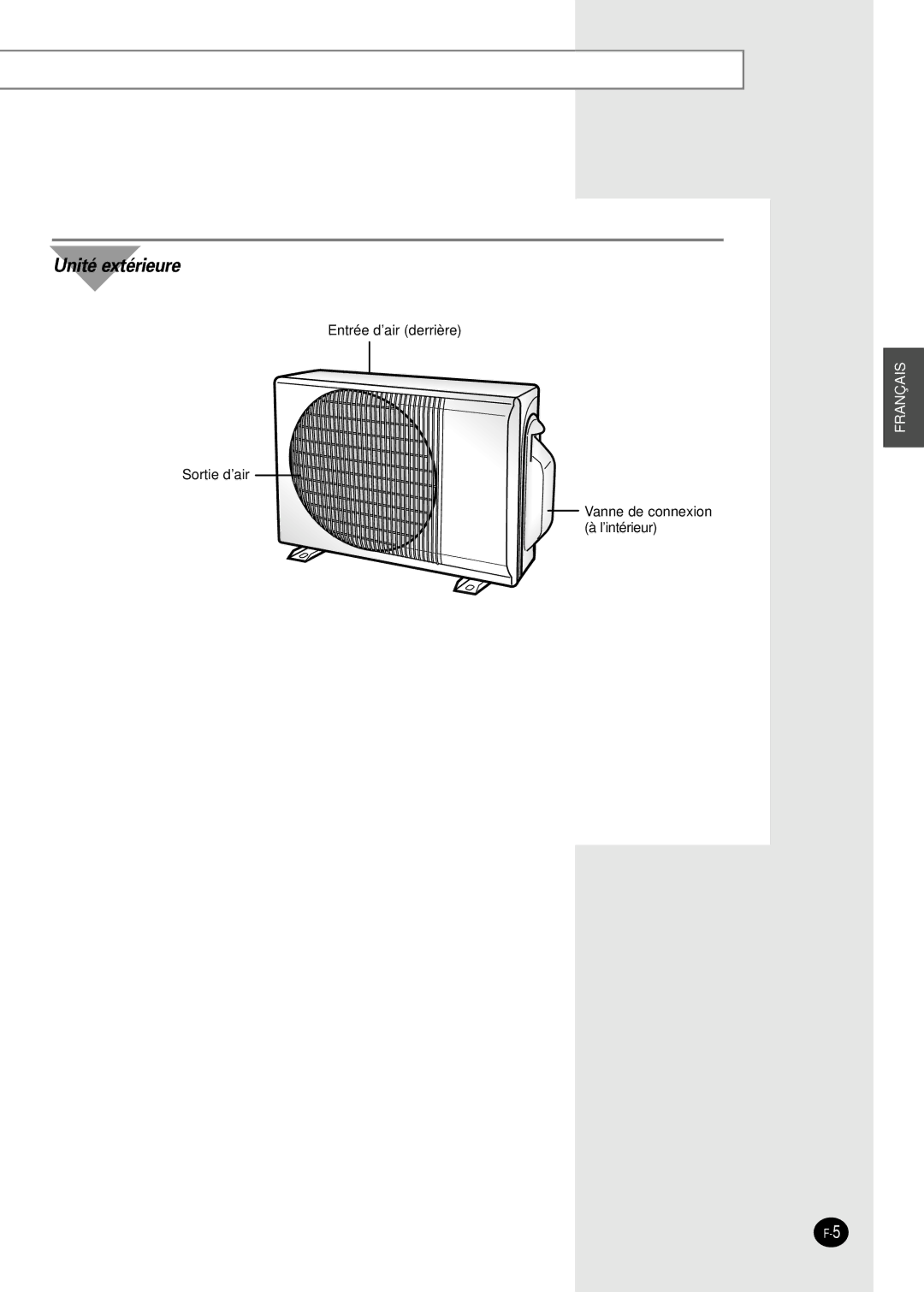 Samsung SH07AWHX manual Unité extérieure 