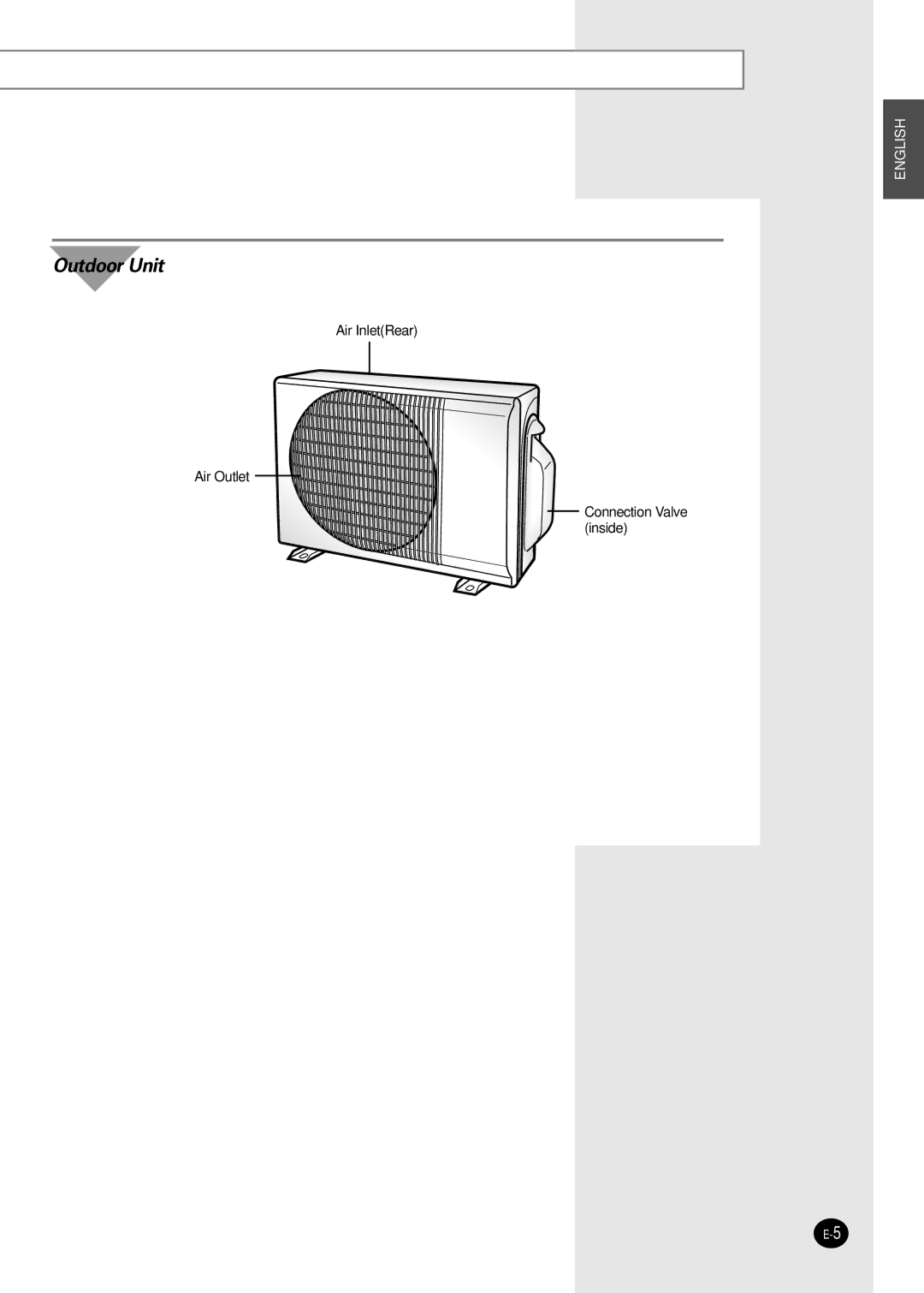 Samsung SH07AWHX manual Outdoor Unit 