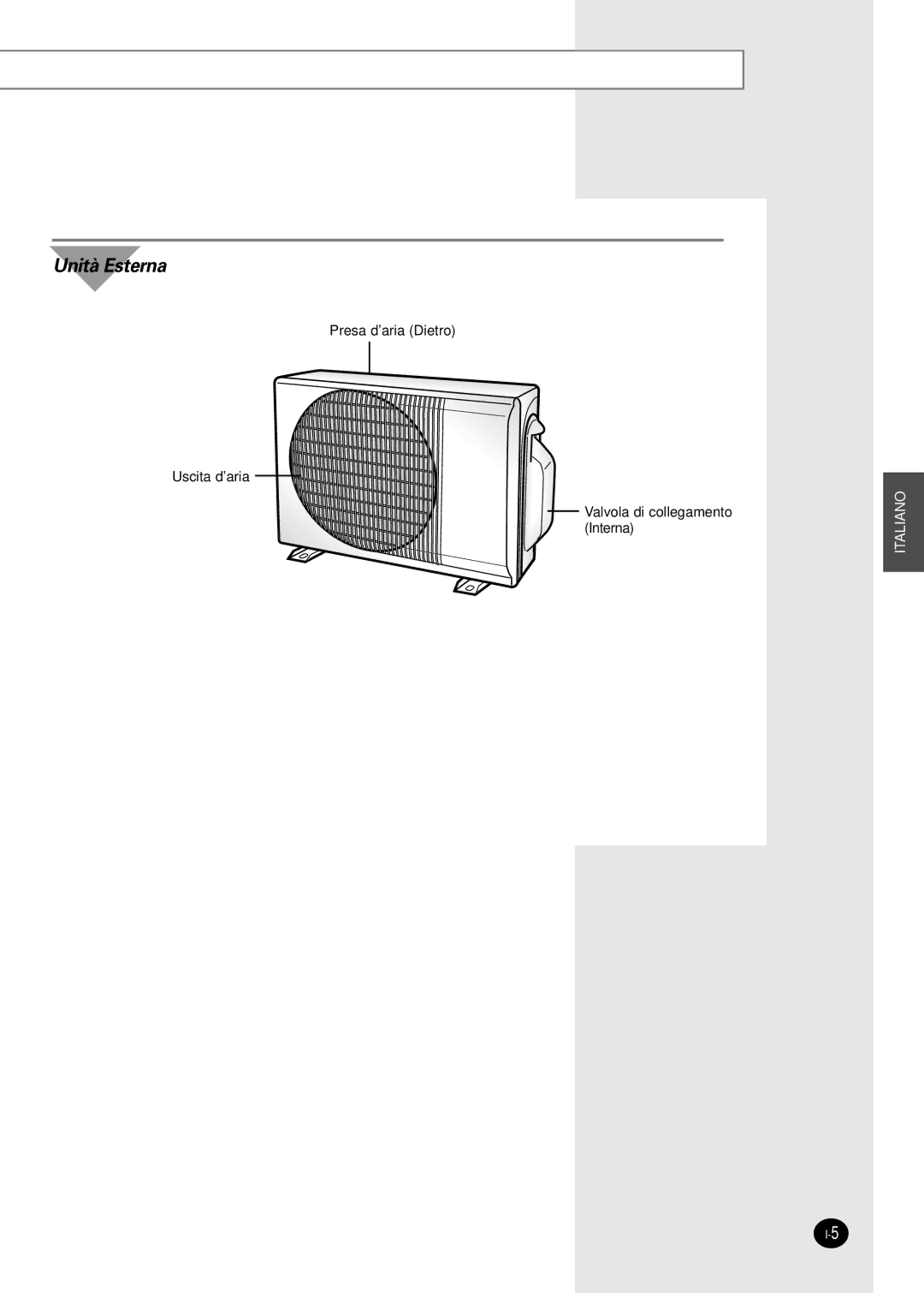 Samsung SH07AWHX manual Unità Esterna 