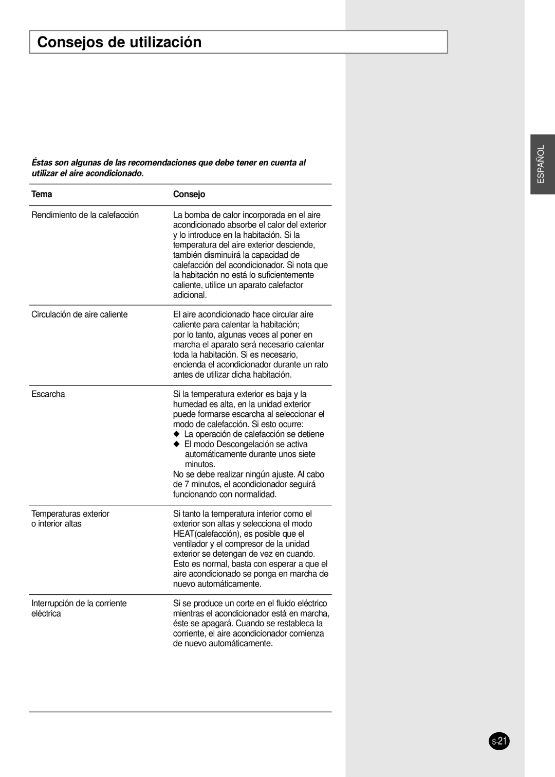 Samsung SH07AWHX manual Consejos de utilización, Tema Consejo 