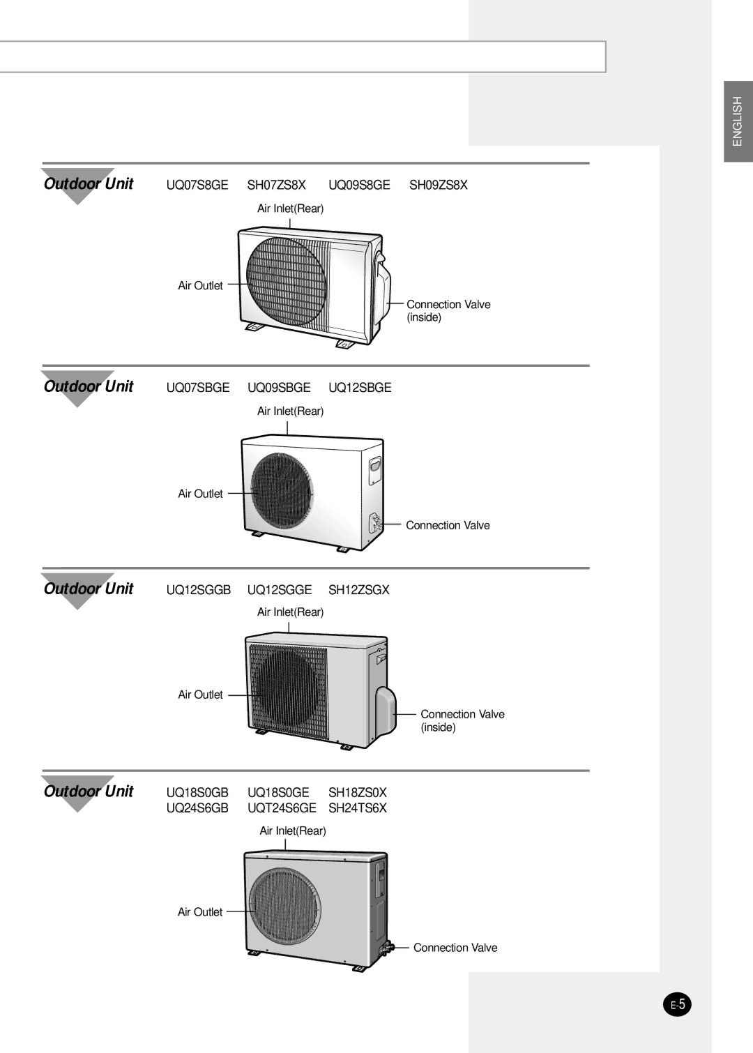 Samsung SH12ZSGX, SH07ZS8X, SH09ZS8X manual Outdoor Unit 