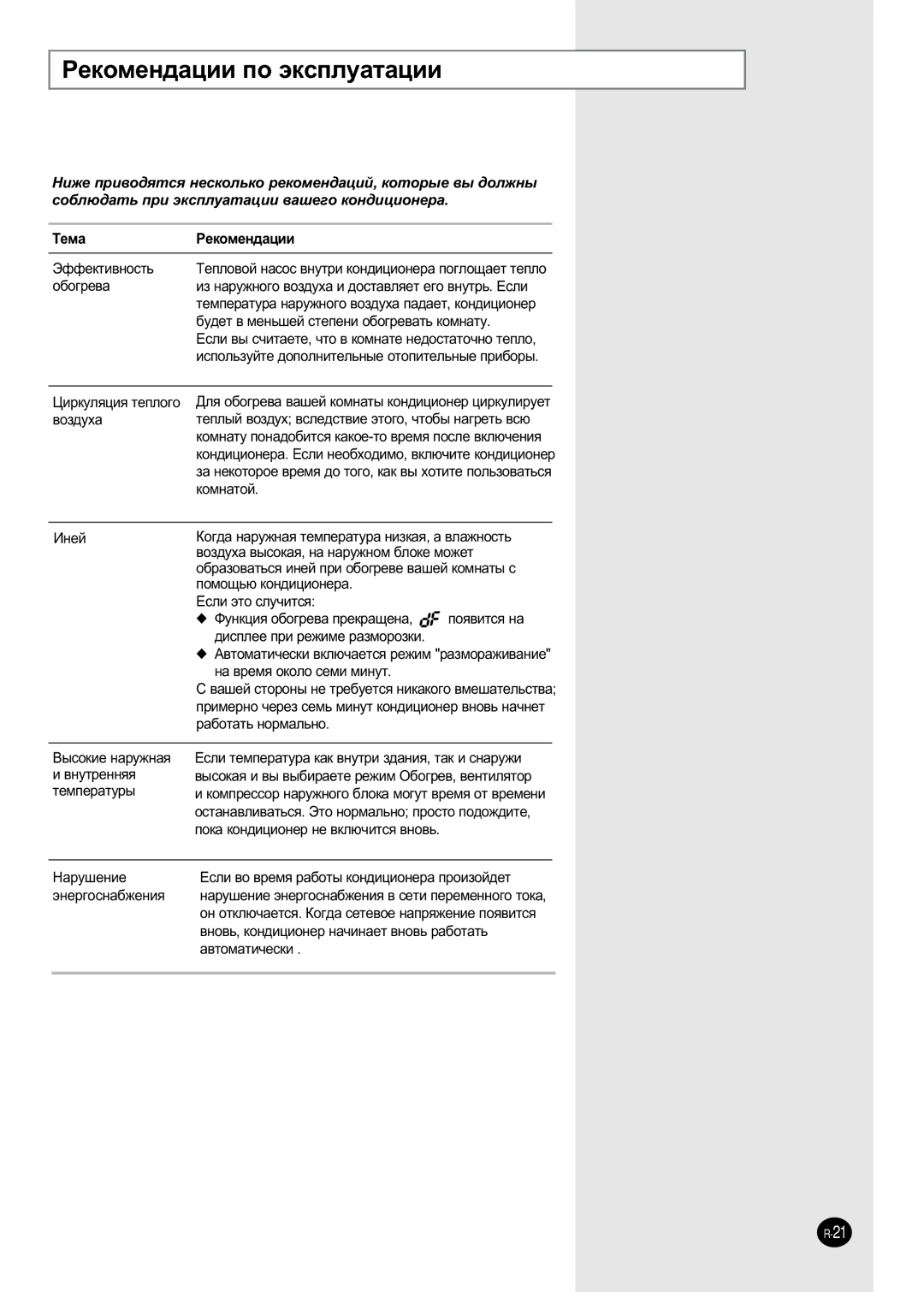 Samsung SH09AI8VD/SER, SH09AI8RD/SER manual Êâíóïâì‰‡ˆëë Ôó ˝Íòôîû‡Ú‡ˆëë, ‰Ëòôîââ Ôë Âêëïâ ‡Áïóóáíë, ‡‚Úóï‡Úë˜Âòíë 