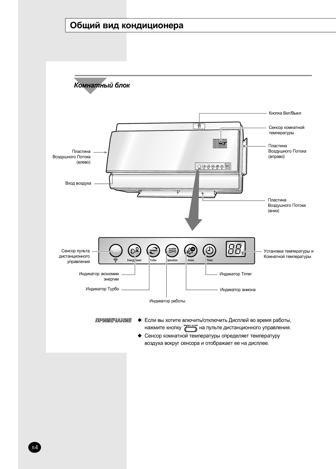 Samsung SH09AI8RD/SER, SH09AI8VD/SER manual ·˘Ëè ‚Ë‰ Íóì‰Ëˆëóìâ‡, ‚ÓÁ‰Ûı‡ ‚ÓÍÛ„ ÒÂÌÒÓ‡ Ë ÓÚÓ·‡Ê‡ÂÚ ÂÂ Ì‡ ‰ËÒÔÎÂÂ 