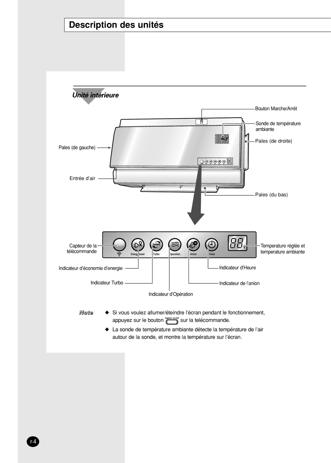 Samsung SH09AI8VX, SH09AI8RX manual Description des unités, Unité intérieure 