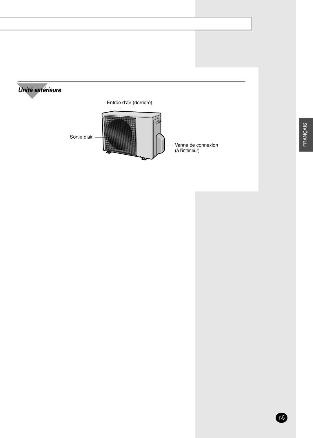 Samsung SH09AI8VX, SH09AI8RX manual Unité extérieure 