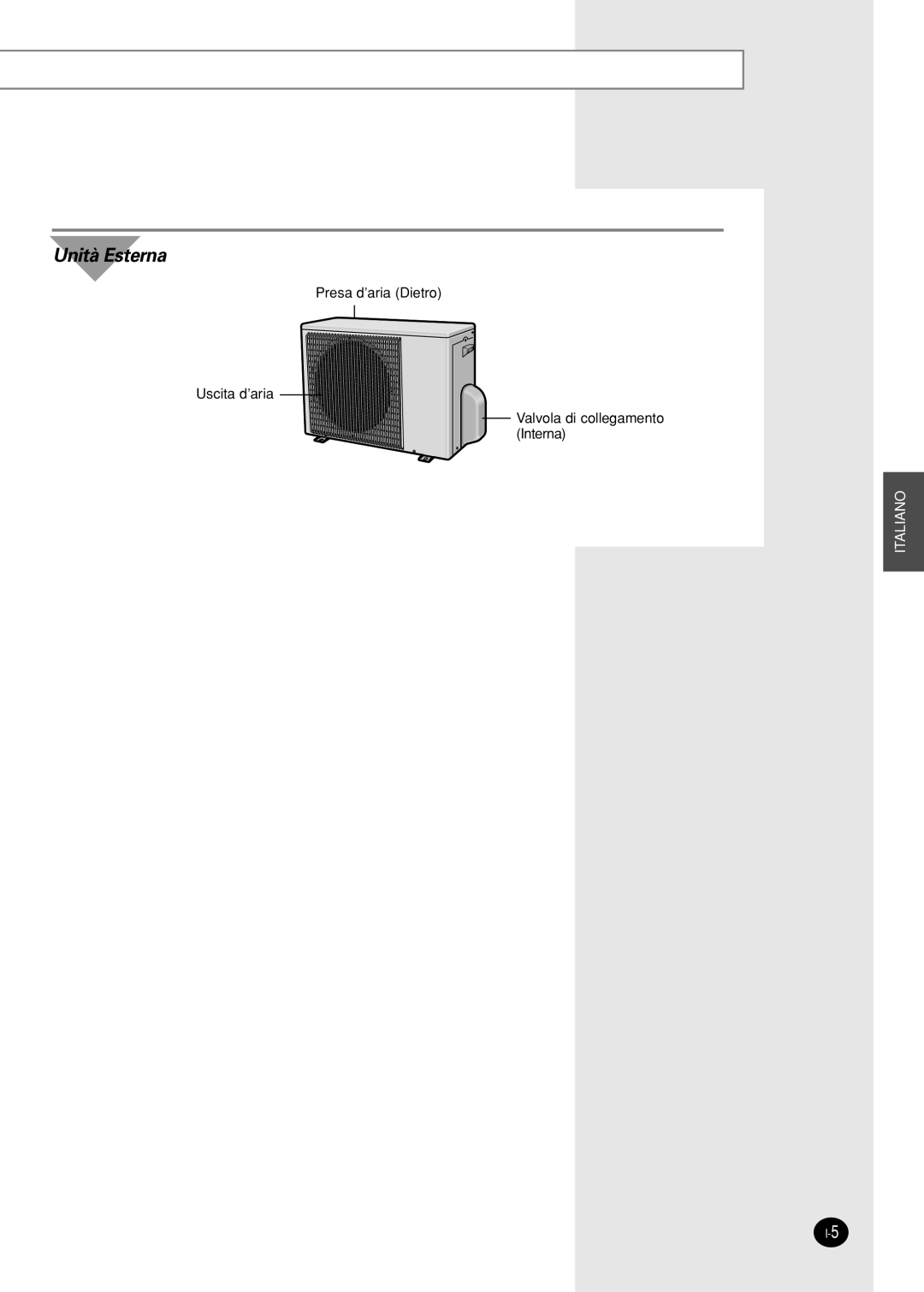 Samsung SH09AI8VX, SH09AI8RX manual Unità Esterna 