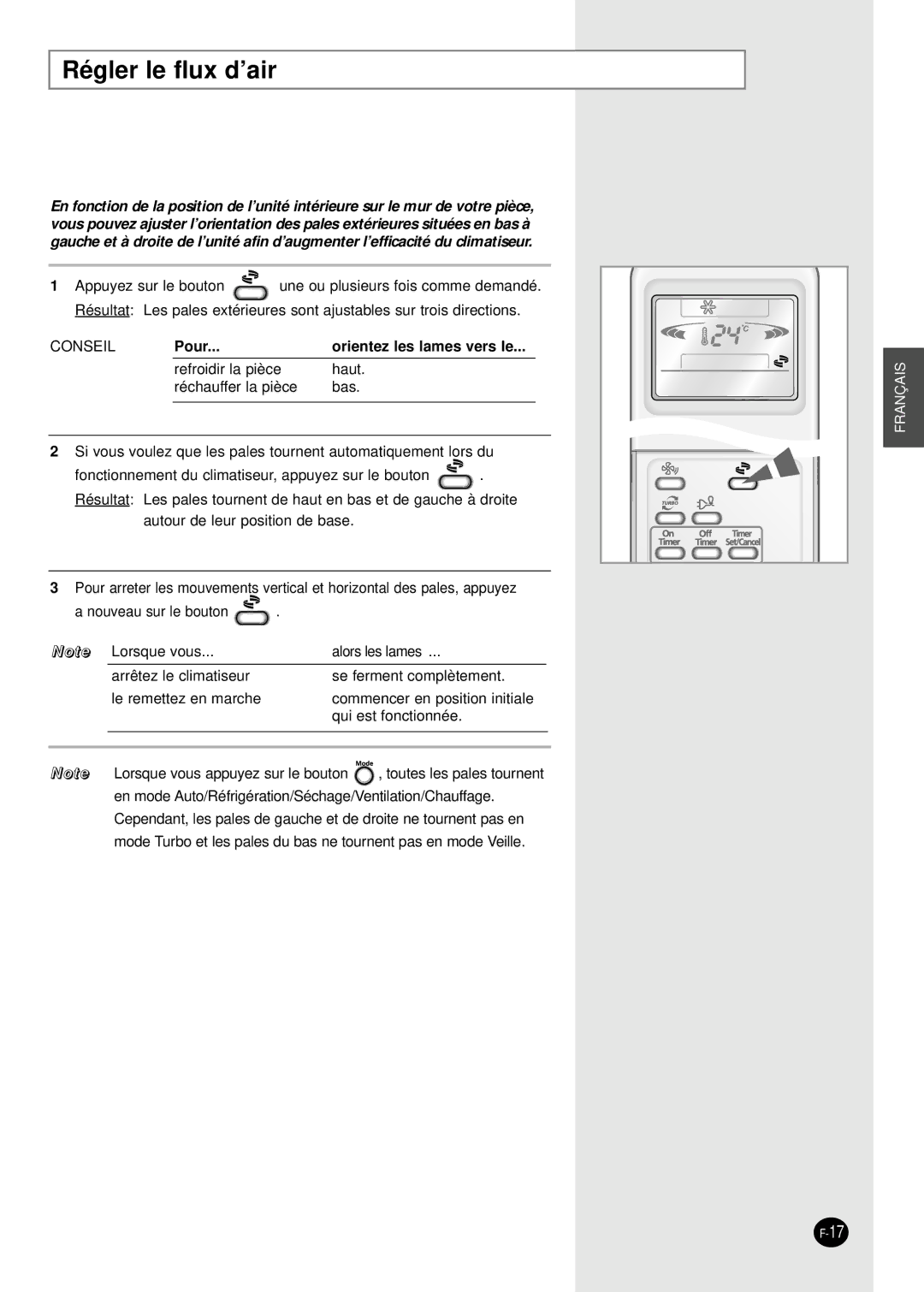 Samsung SH09AI8VD manual Régler le flux d’air, Conseil 