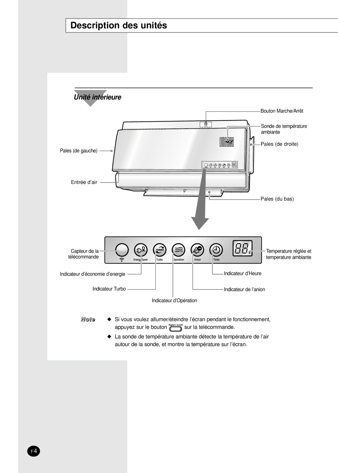 Samsung SH09AI8VD manual Description des unités, Unité intérieure 