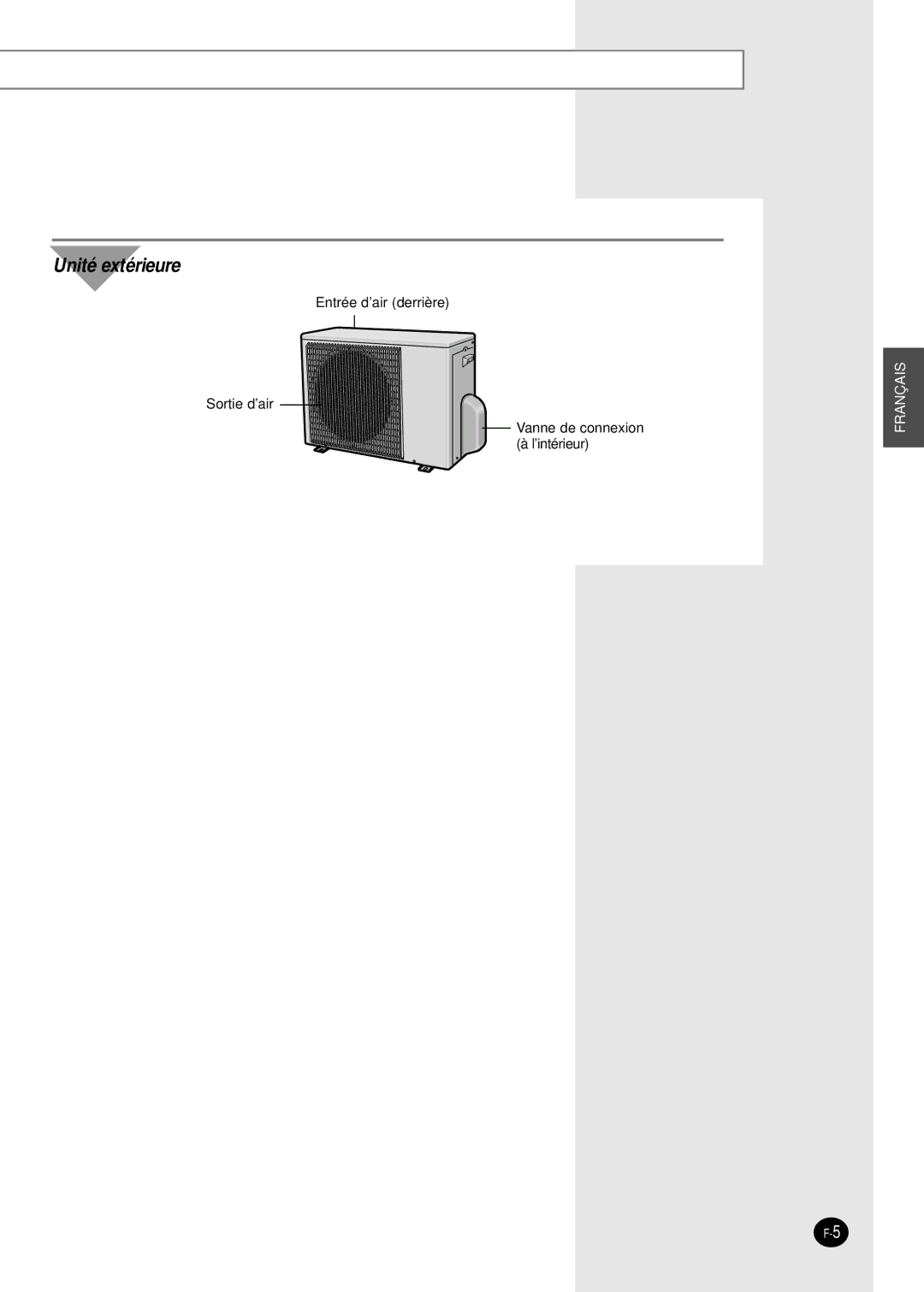 Samsung SH09AI8VD manual Unité extérieure 