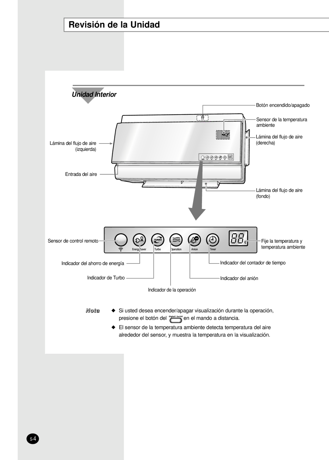 Samsung SH09AI8VD manual Revisión de la Unidad, Unidad Interior 