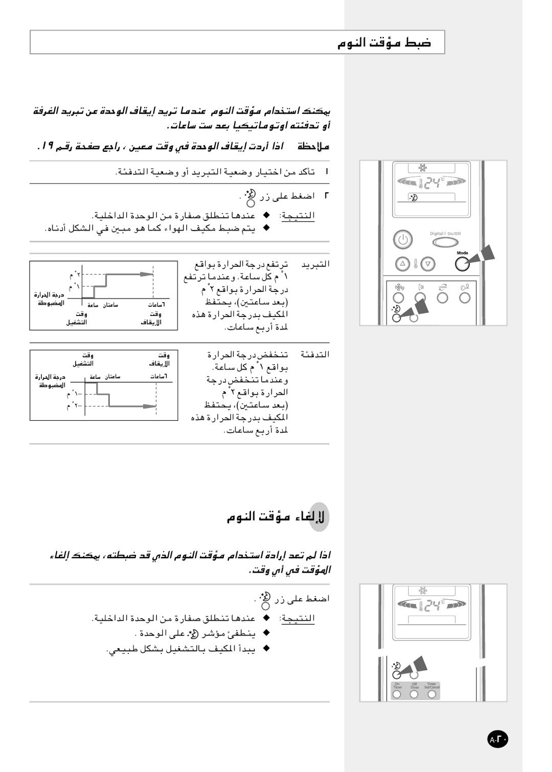 Samsung SH09APG, SH18AP0G manual ÂuM, ±π r? 