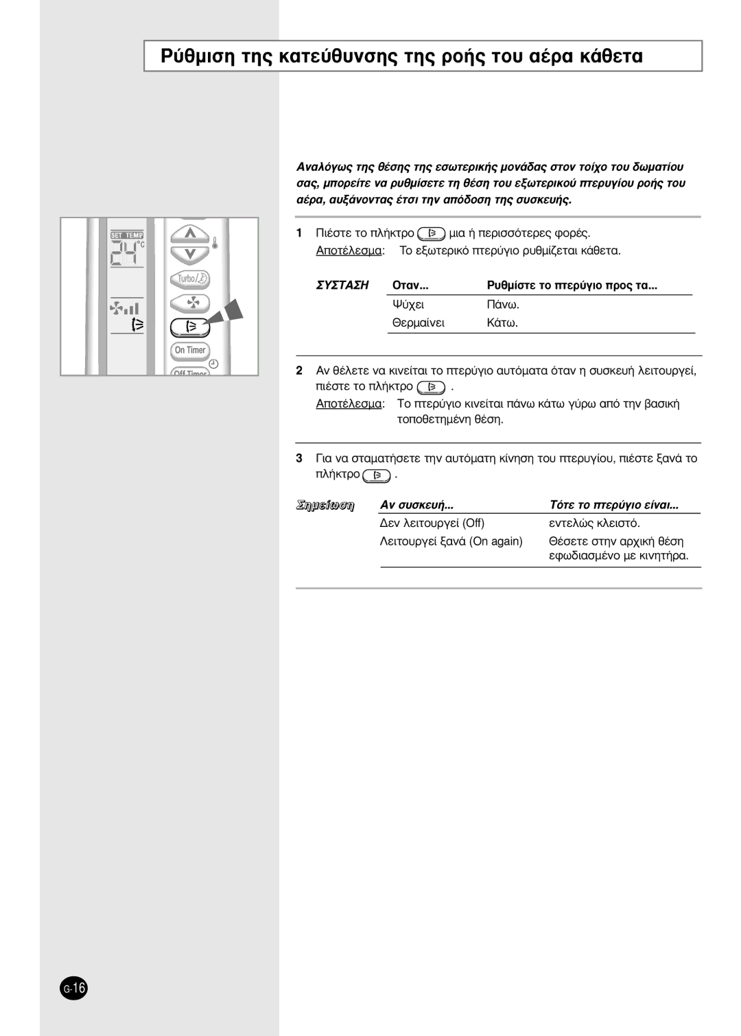 Samsung SH09AS2 manual ‡ıÌÈÛË ÙË˜ Î·ÙÂ‡ı˘ÓÛË˜ ÙË˜ ÚÔ‹˜ ÙÔ˘ ·¤Ú· Î¿ıÂÙ·, £Âúì·›Óâè, È¤Ûùâ Ùô Ï‹Îùúô 