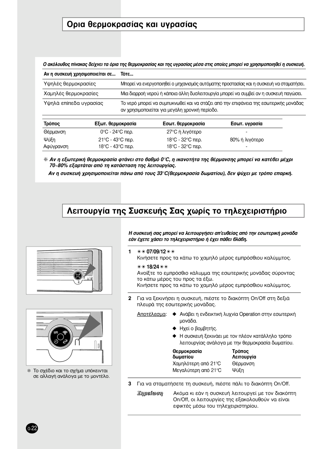 Samsung SH09AS2 OÚÈ· ıÂÚÌÔÎÚ·Û›·˜ Î·È ˘ÁÚ·Û›·˜, §Âèùô˘Úá›· Ùë˜ ˘Ûîâ˘‹˜ ·˜ ¯ˆú›˜ Ùô Ùëïâ¯Âèúèûù‹Úèô, £¤Úì·Óûë, Aê‡Áú·Óûë 