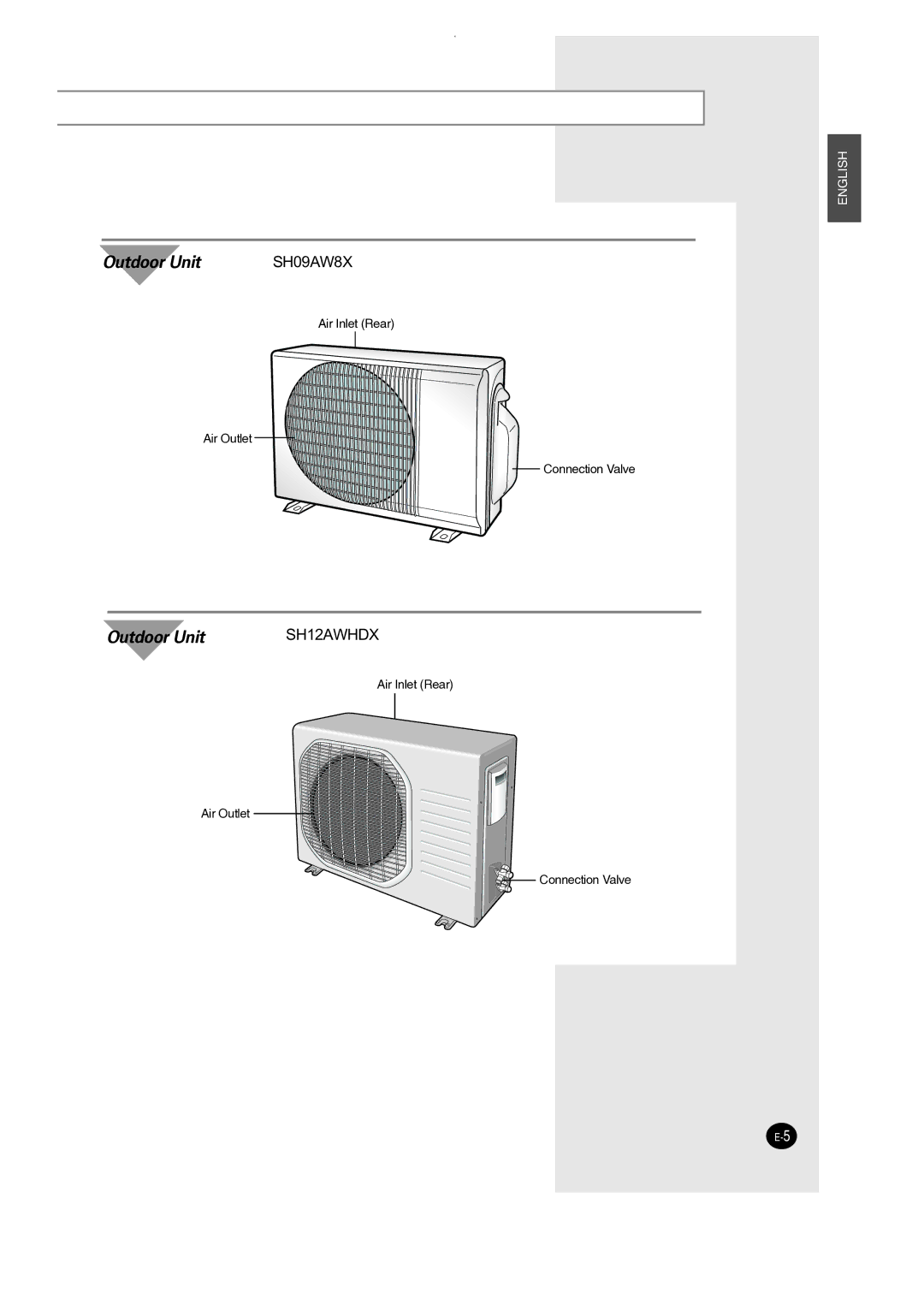 Samsung SH12AWHD, SH09AW8 manual Outdoor Unit 