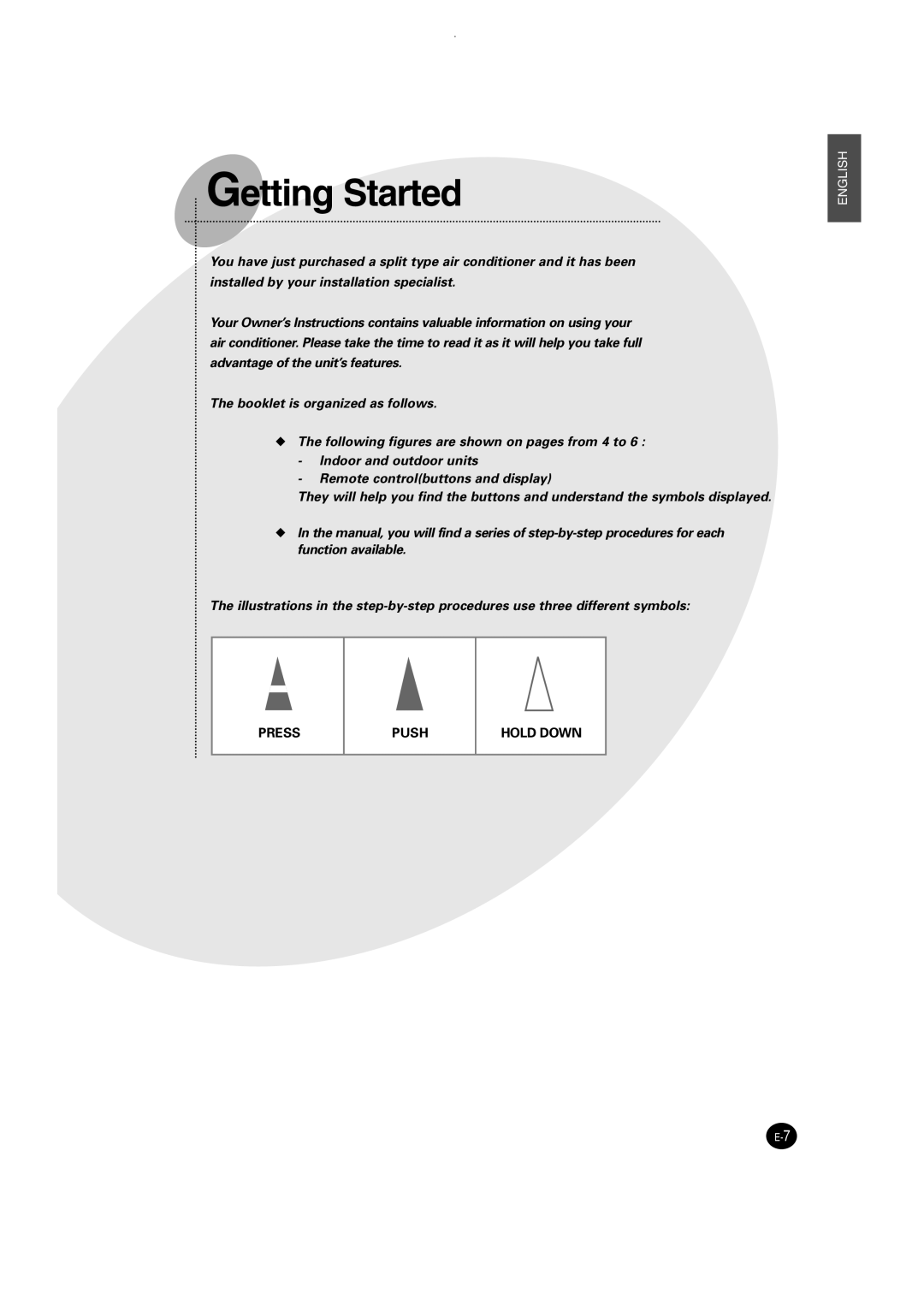 Samsung SH12AWHD, SH09AW8 manual Getting Started 