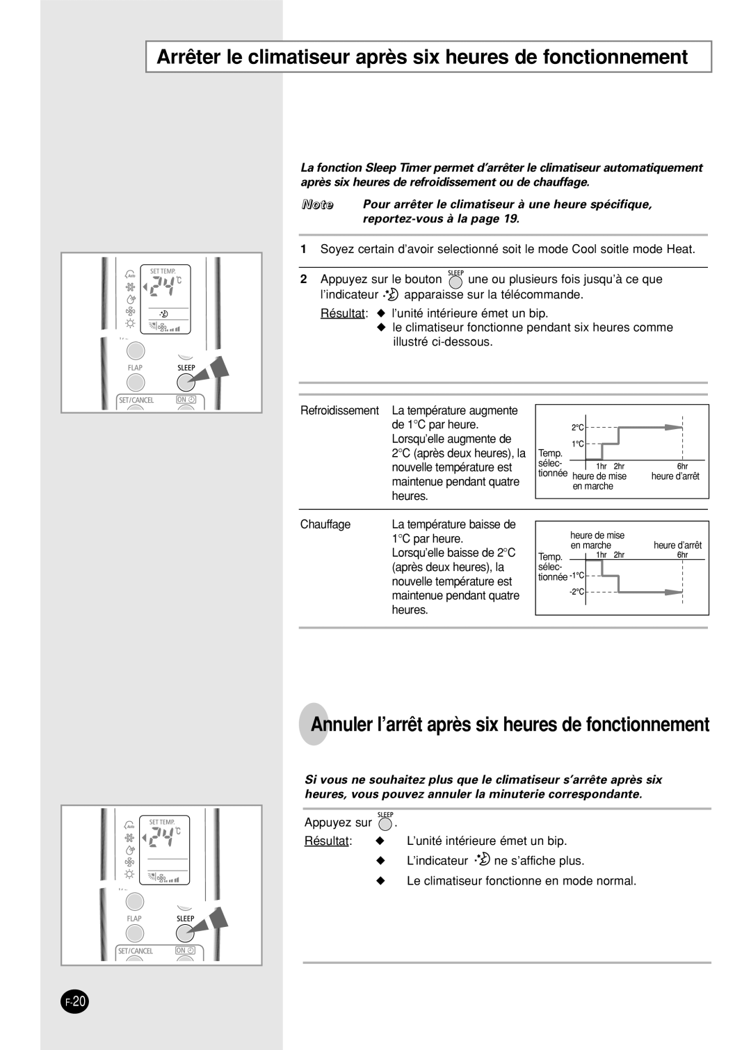 Samsung SH12AWHD, SH09AW8, SH09AWHX manual Arrêter le climatiseur après six heures de fonctionnement, Reportez-vous à la 