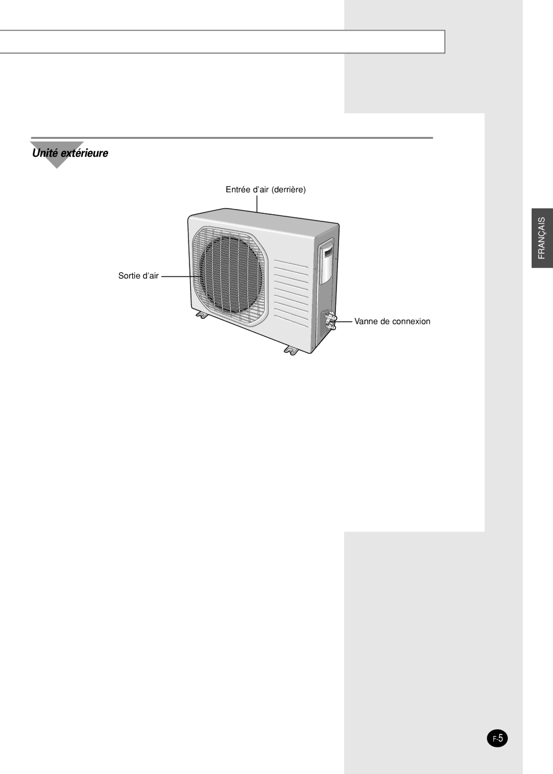 Samsung SH12AWHX, SH09AW8, SH09AWHX, SH09AWHD, SH12AWHD manual Unité extérieure 