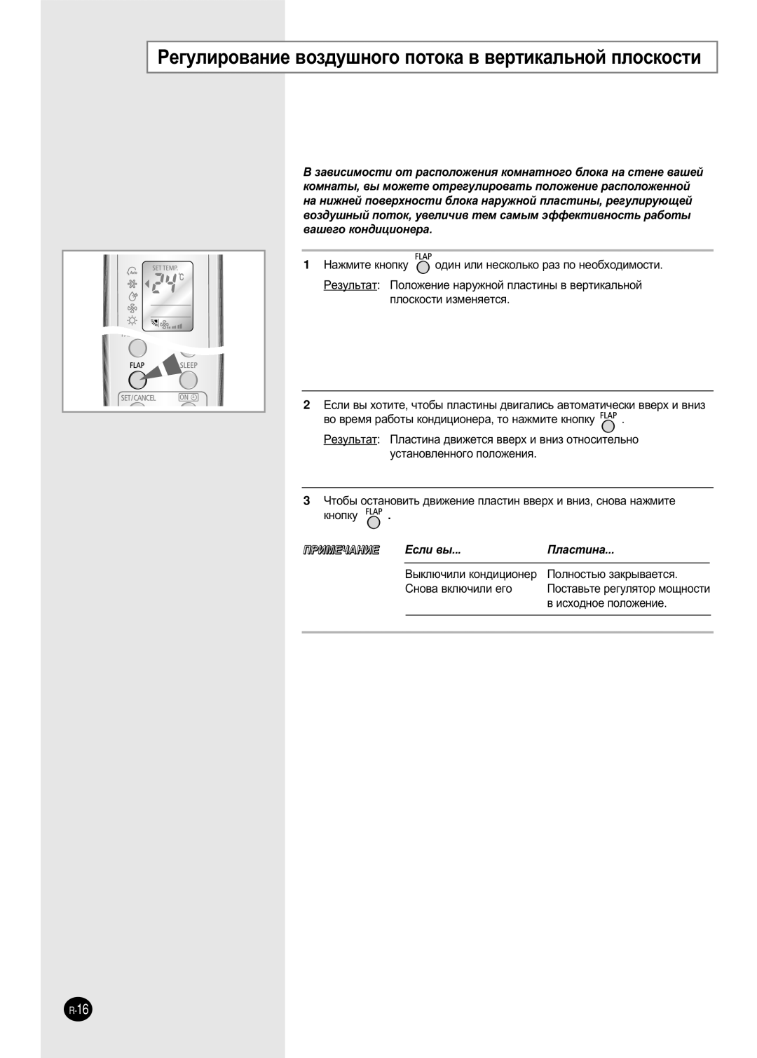 Samsung SH12ZWHX/SER, SH09AWH, SH09AW8 manual ÊÂ„ÛÎËÓ‚‡ÌËÂ ‚ÓÁ‰Û¯ÌÓ„Ó ÔÓÚÓÍ‡ ‚ ‚ÂÚËÍ‡Î¸ÌÓÈ Ôîóòíóòúë, ‚ ËÒıÓ‰ÌÓÂ Ôóîóêâìëâ 