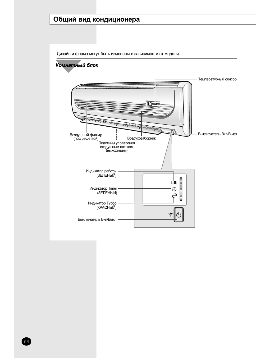 Samsung SH12AWHX, SH09AWH, SH09AW8 manual ·˘Ëè ‚Ë‰ Íóì‰Ëˆëóìâ‡, Íâïôâ‡Úûì˚È Òâìòó, ˚Íî˛˜‡Úâî¸ Çíî/Ç˚Íî, ÇÓÁ‰ÛıÓÁ‡·ÓÌËÍ 