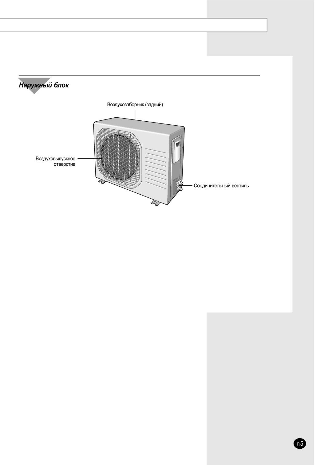 Samsung SH12AWHD, SH09AW8, SH09AWHX, SH12AWHX, SH12ZWH, SH09ZW8/SER manual ÇÓÁ‰ÛıÓÁ‡·ÓÌËÍ Á‡‰ÌËÈ, Ëóâ‰Ëìëúâî¸Ì˚È ‚Âìúëî¸ 