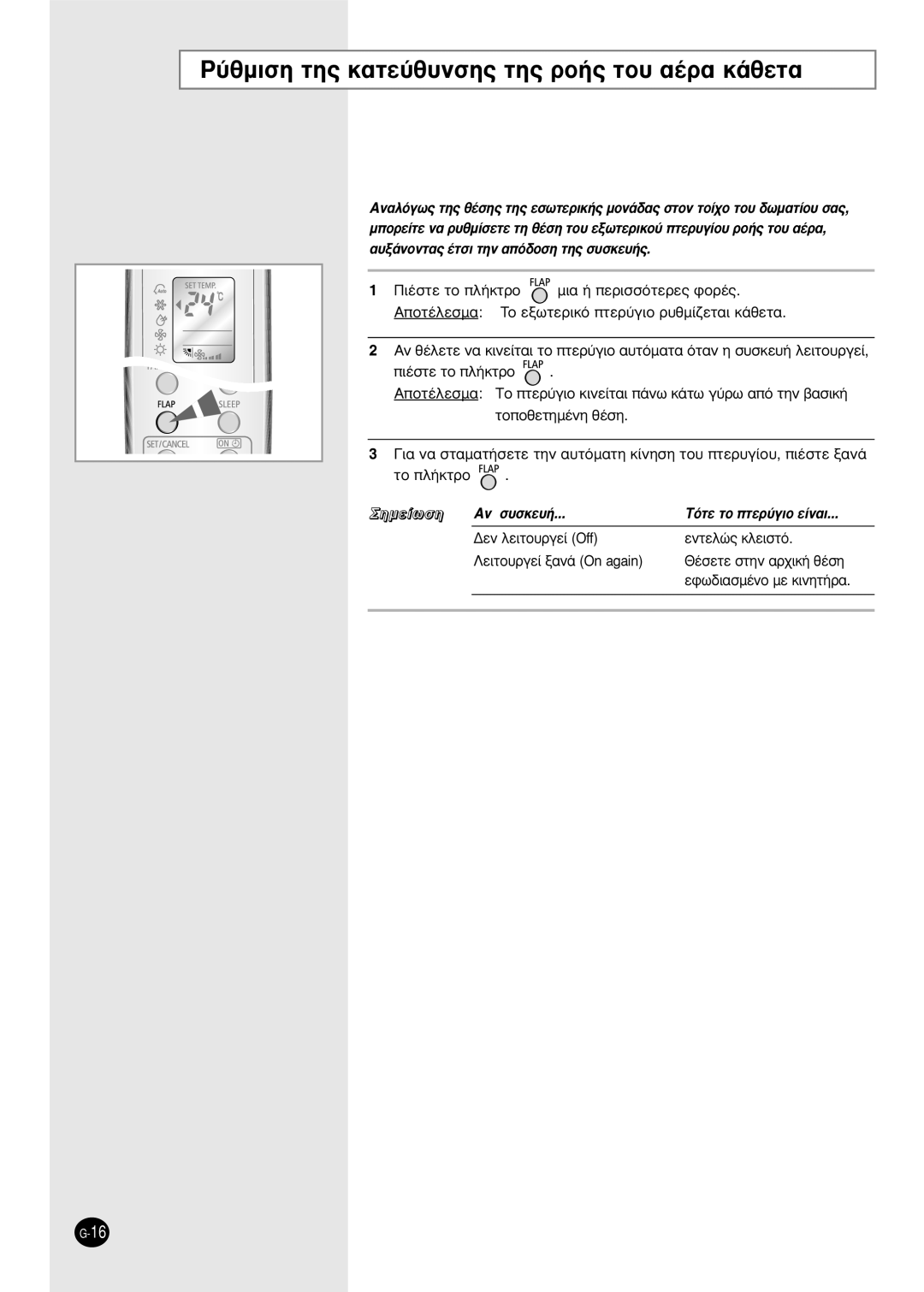 Samsung SH09ZW8/XFO, SH09AW8, SH09AWHX, SH12AWH manual ‡ıÌÈÛË ÙË˜ Î·ÙÂ‡ı˘ÓÛË˜ ÙË˜ ÚÔ‹˜ ÙÔ˘ ·¤Ú· Î¿ıÂÙ·, Ëìâ›ˆûë Aó Û˘Ûîâ˘‹ 