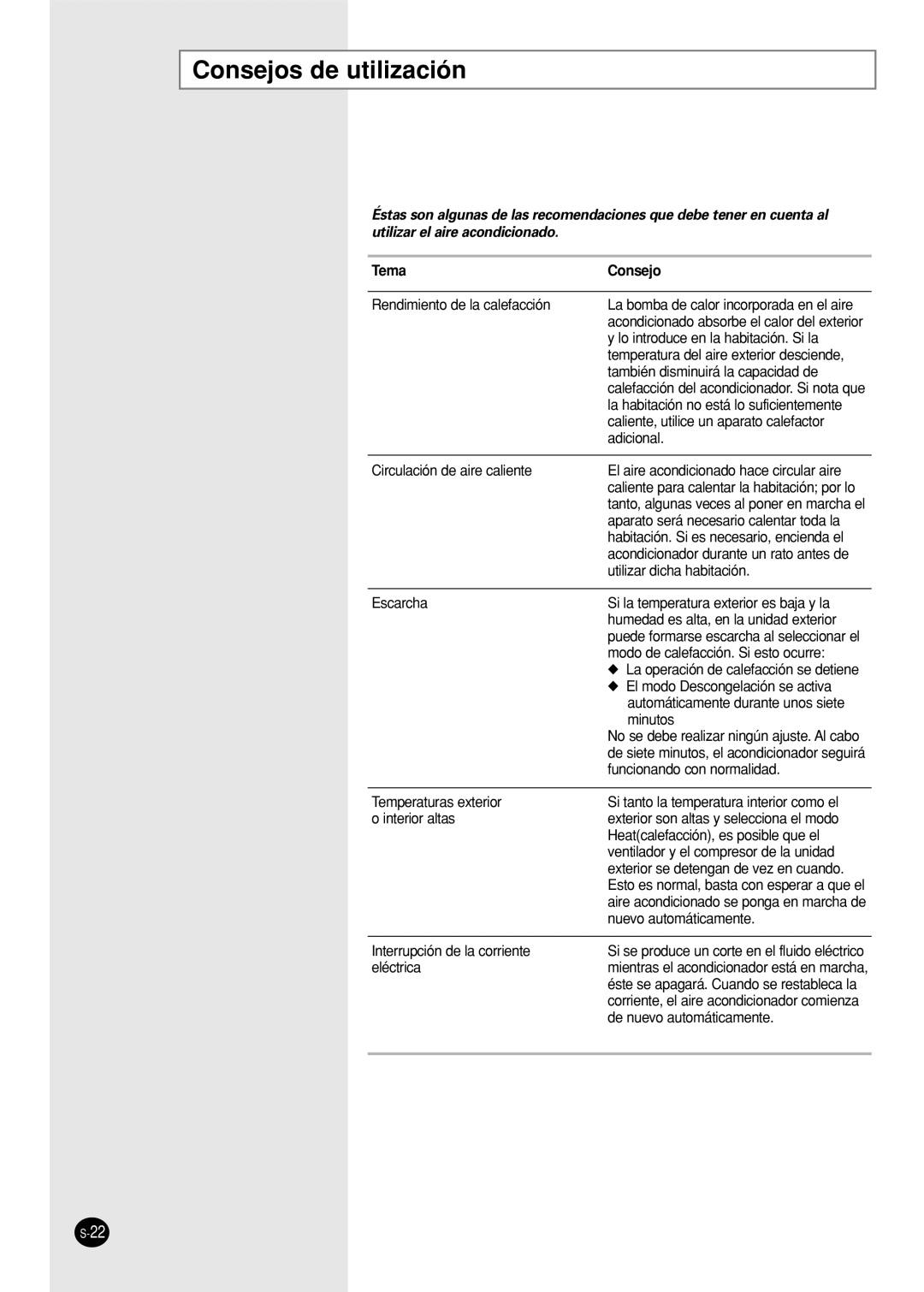 Samsung SH12AWHX, SH09AWHX, SH09AWHD, SH12AWHD manual Consejos de utilización, Tema Consejo 