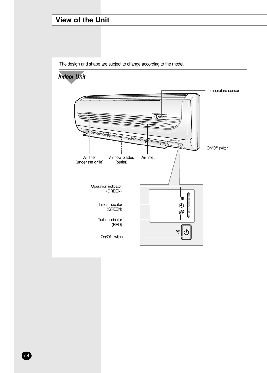 Samsung SH09BWHX, SH12BWHX manual View of the Unit, Indoor Unit 