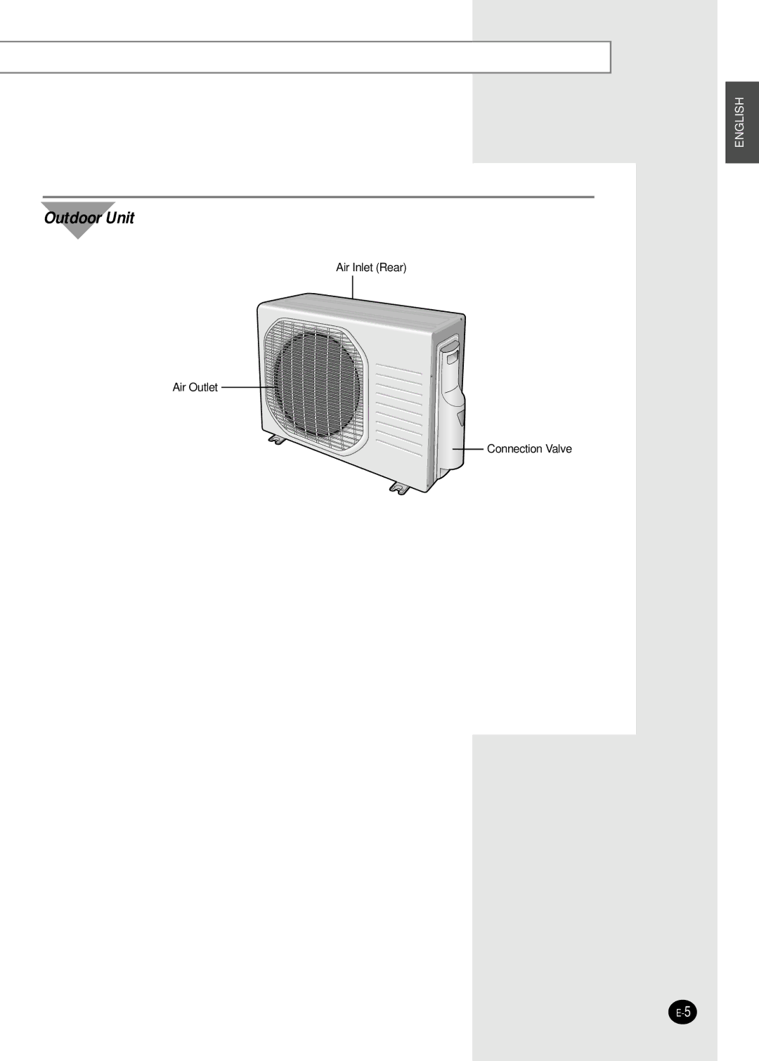 Samsung SH09BWHX, SH12BWHX manual Outdoor Unit 