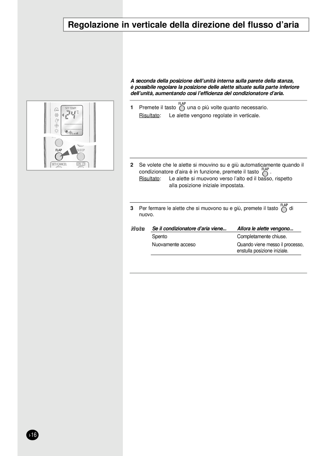 Samsung SH09BWHX, SH12BWHX manual Regolazione in verticale della direzione del flusso d’aria 