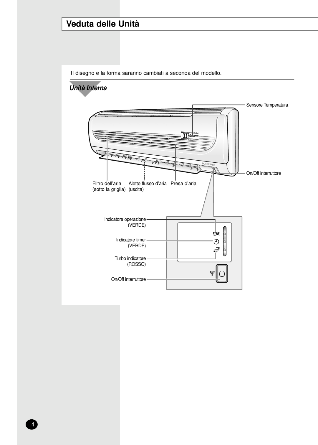 Samsung SH09BWHX, SH12BWHX manual Veduta delle Unità, Unità Interna 