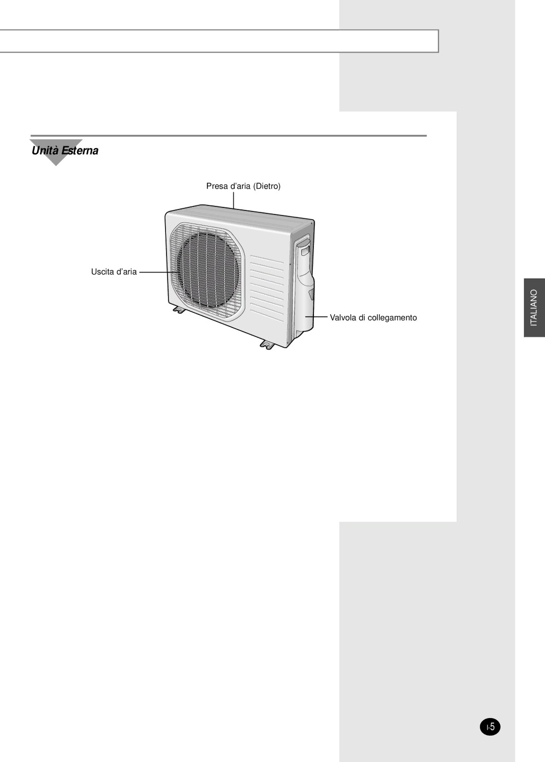 Samsung SH09BWHX, SH12BWHX manual Unità Esterna 