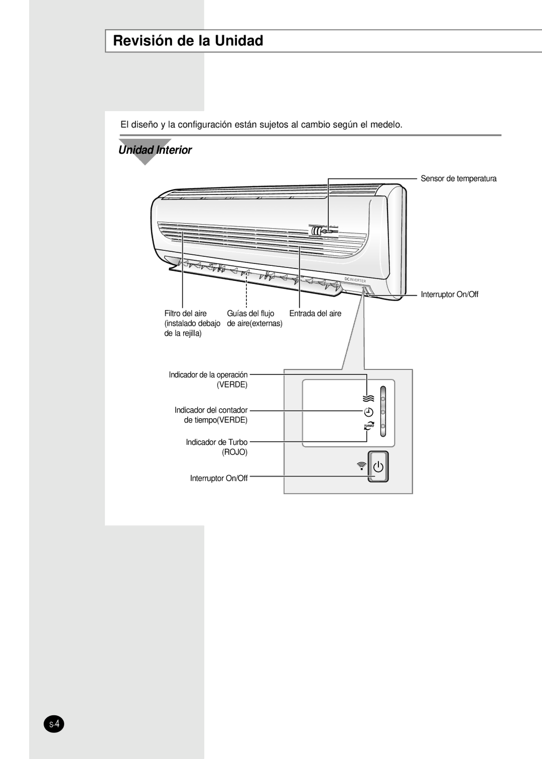 Samsung SH09BWHX, SH12BWHX manual Revisión de la Unidad, Unidad Interior 