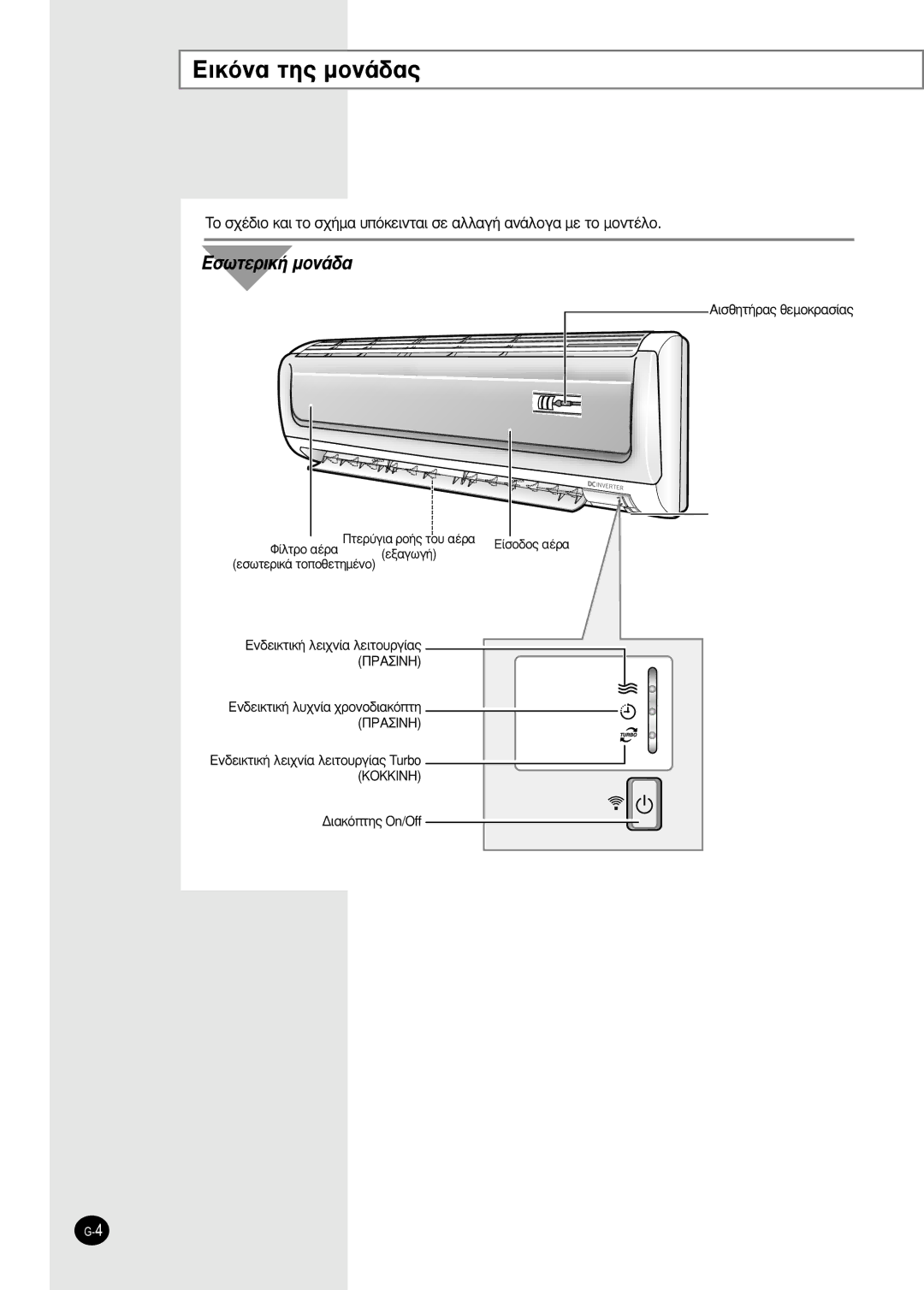 Samsung SH09BWHA manual EÈÎﬁÓ· ÙË˜ ÌÔÓ¿‰·˜, Eûˆùâúèî‹ Ìôó¿‰· 