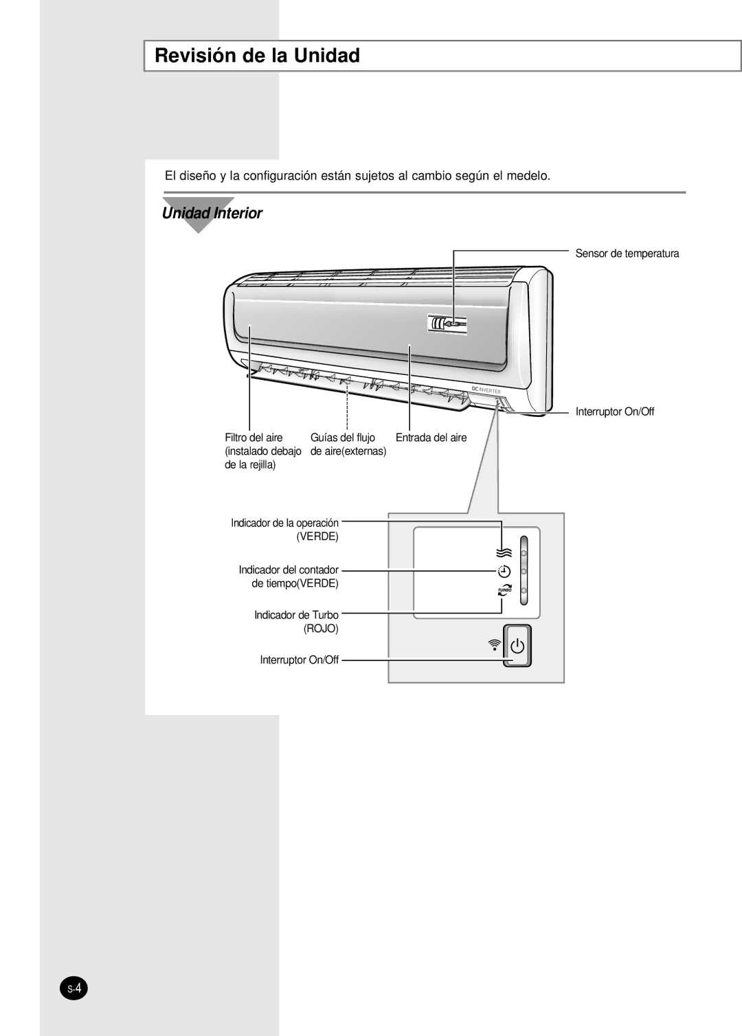 Samsung SH09BWHA manual Revisión de la Unidad, Unidad Interior 