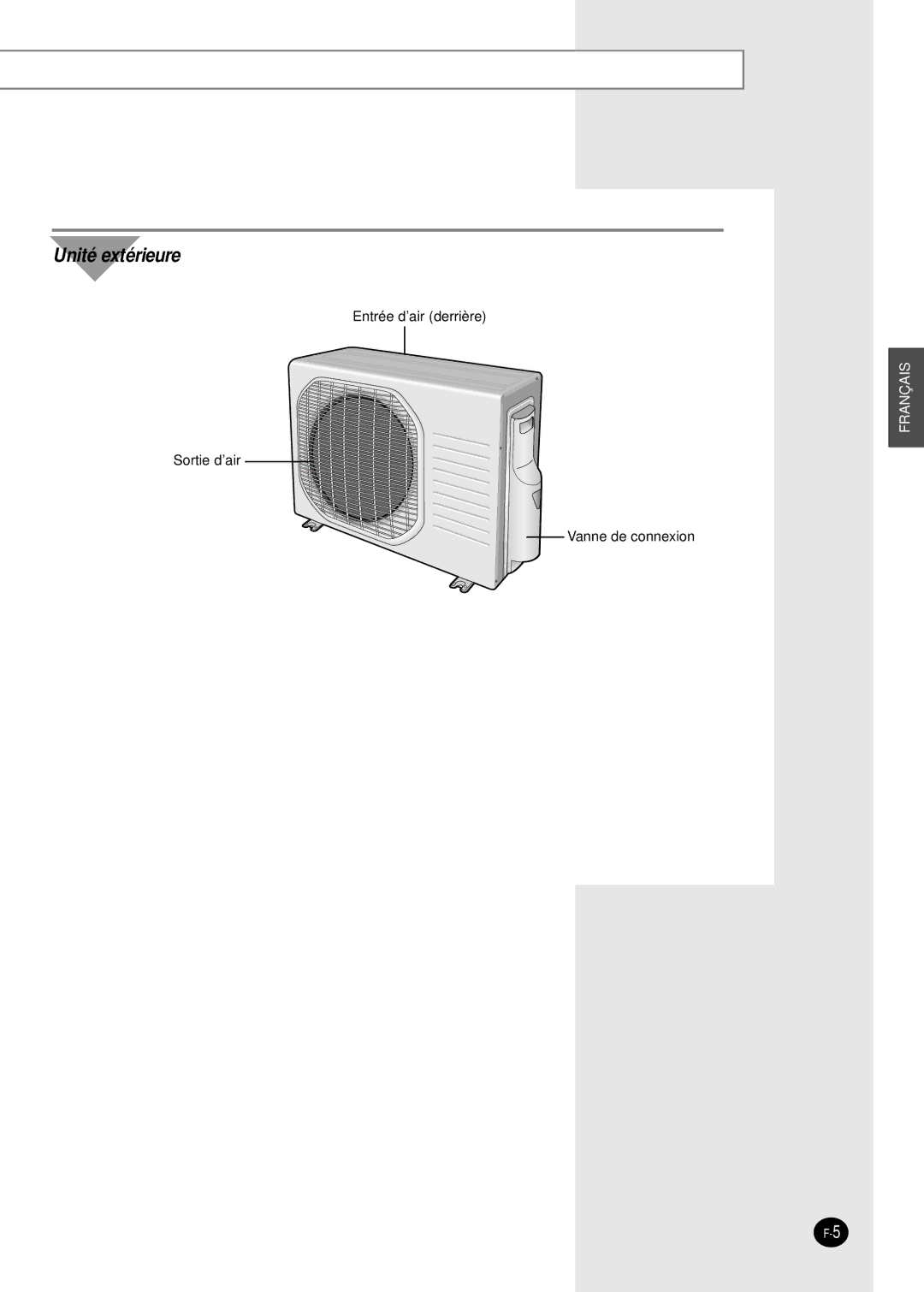 Samsung SH09BWHA manual Unité extérieure 