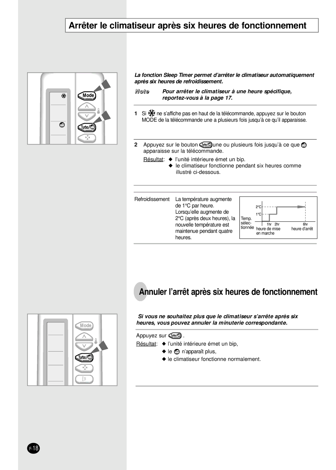 Samsung SH09VAD manual Arrêter le climatiseur après six heures de fonctionnement, Reportez-vous à la 