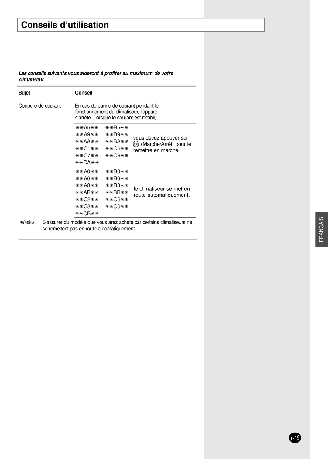 Samsung SH09VAD manual Conseils d’utilisation, Sujet Conseil 