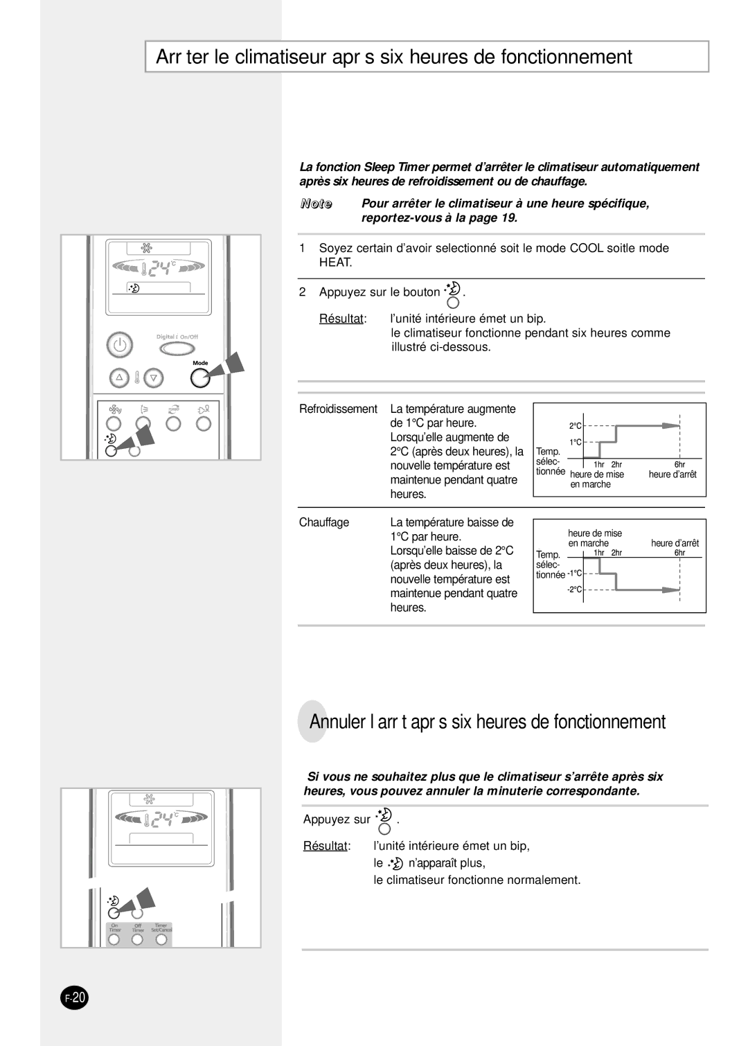 Samsung SH18ZP0, SH09ZPGA, SH12ZPG, SH24TP6 Arrêter le climatiseur après six heures de fonctionnement, Reportez-vous à la 