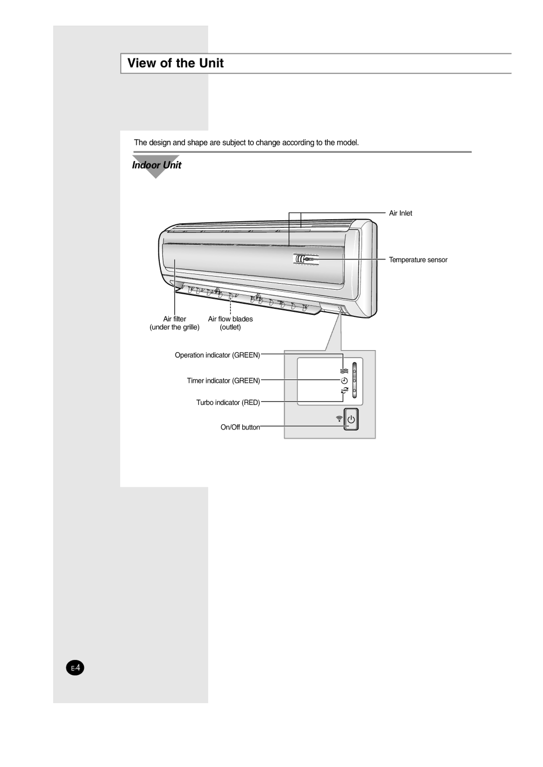 Samsung SH12AJHD, SH09AJ8 manual View of the Unit, Indoor Unit 