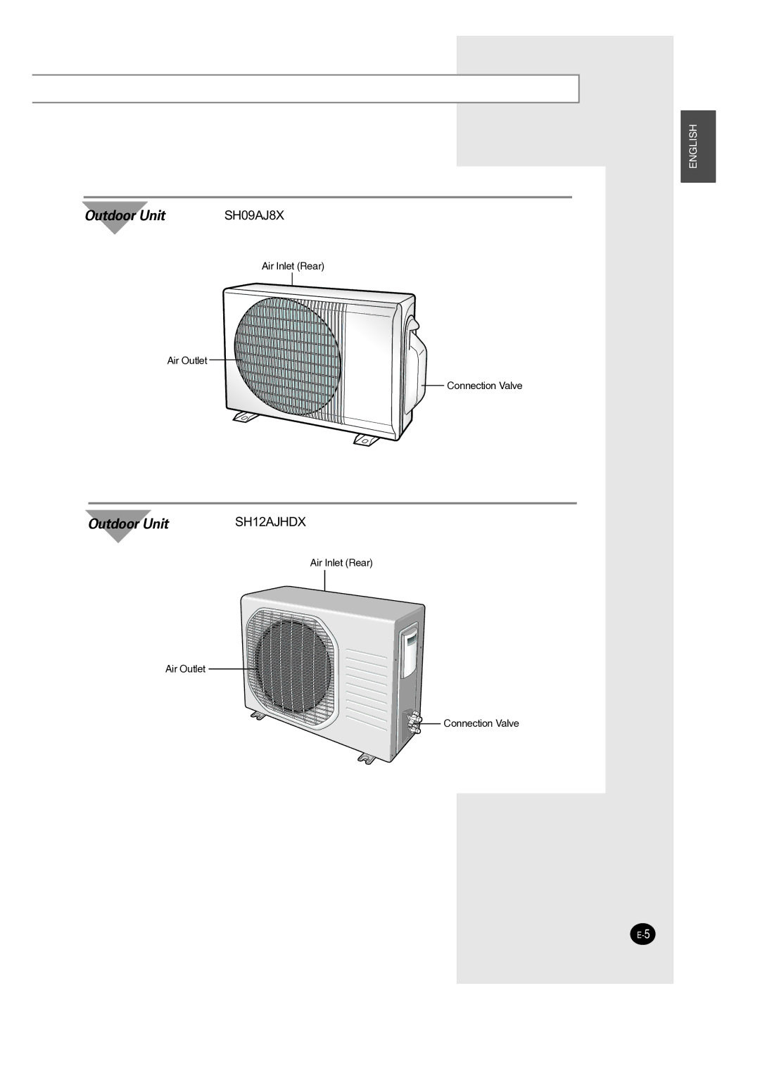 Samsung SH09AJ8, SH12AJHD manual Outdoor Unit 