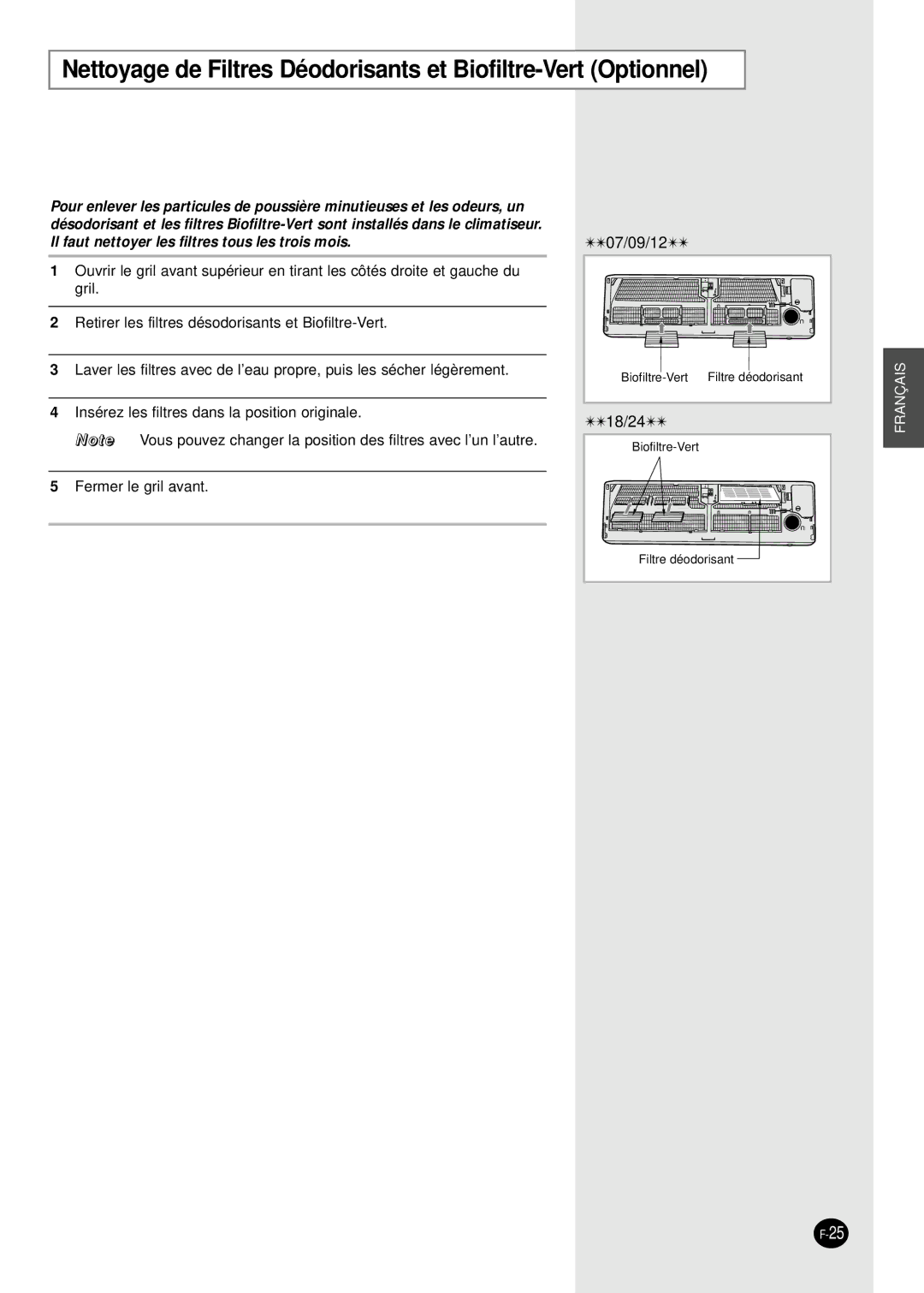 Samsung SH12APGG manual 07/09/12 